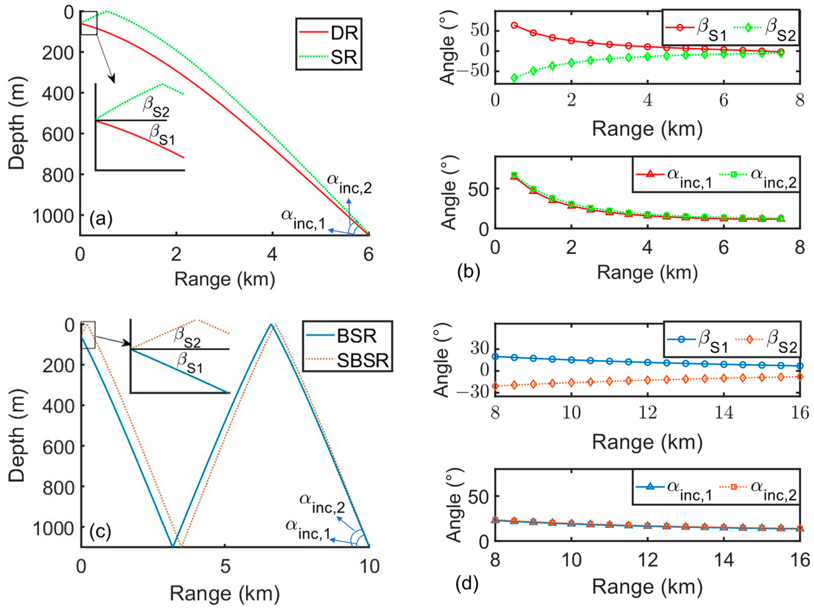 Remotesensing 16 02586 g003