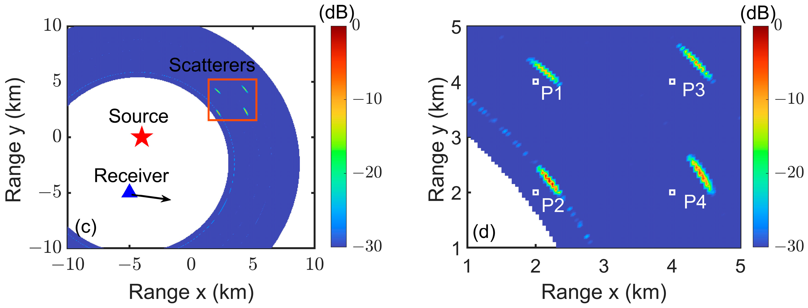 Remotesensing 16 02586 g009b