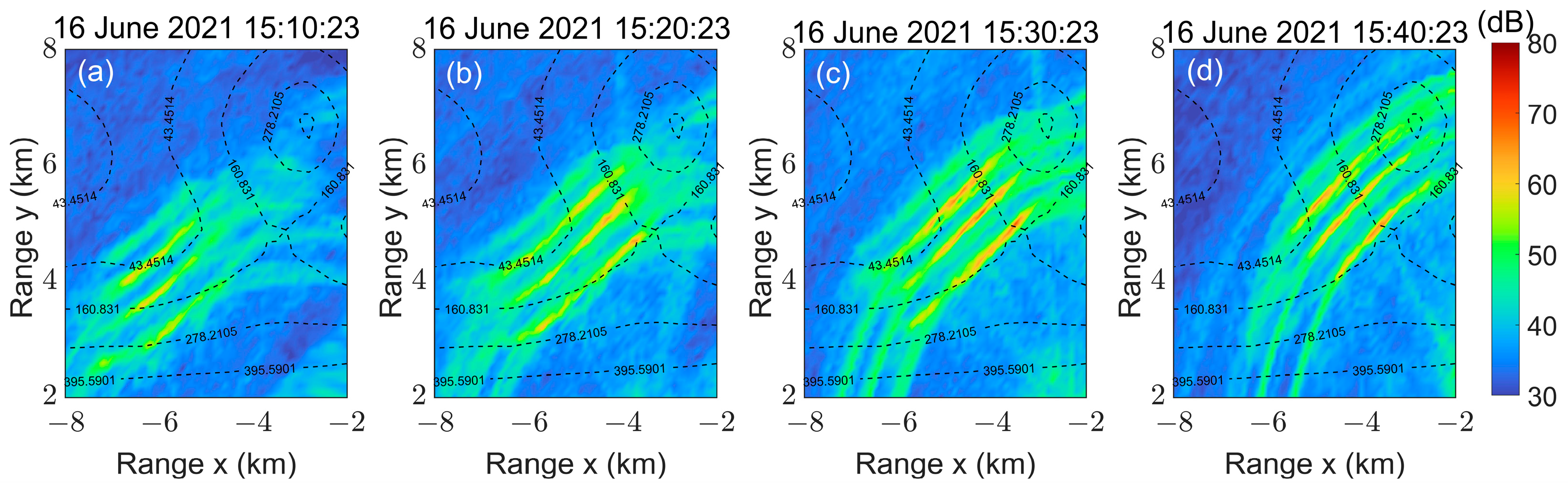 Remotesensing 16 02586 g015