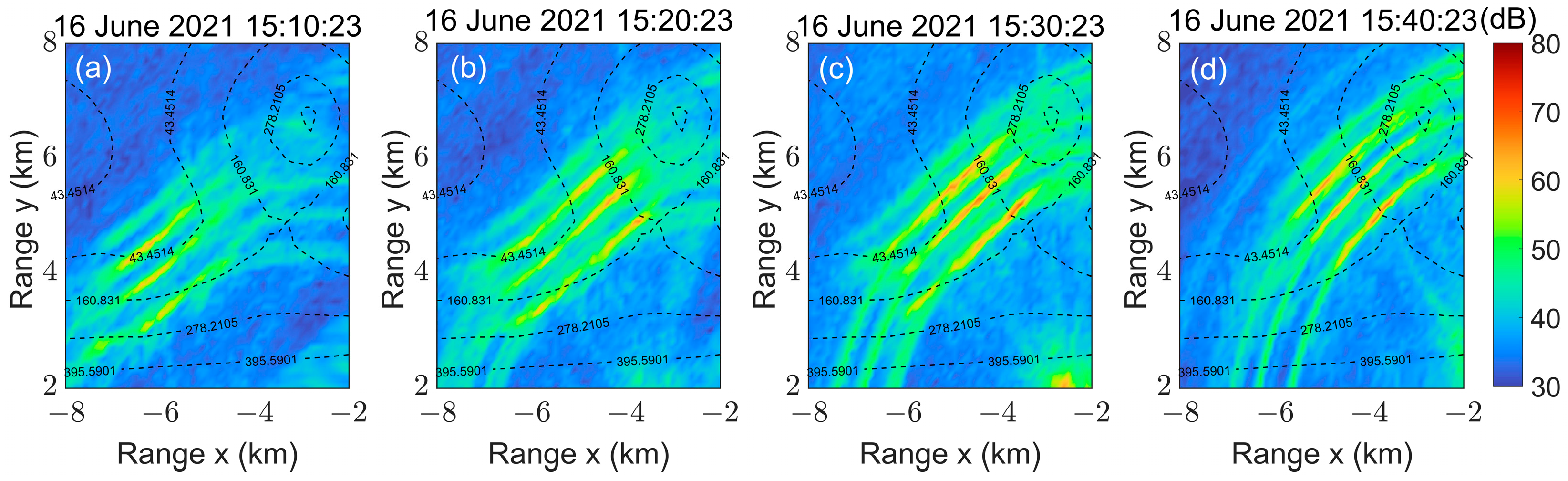 Remotesensing 16 02586 g016