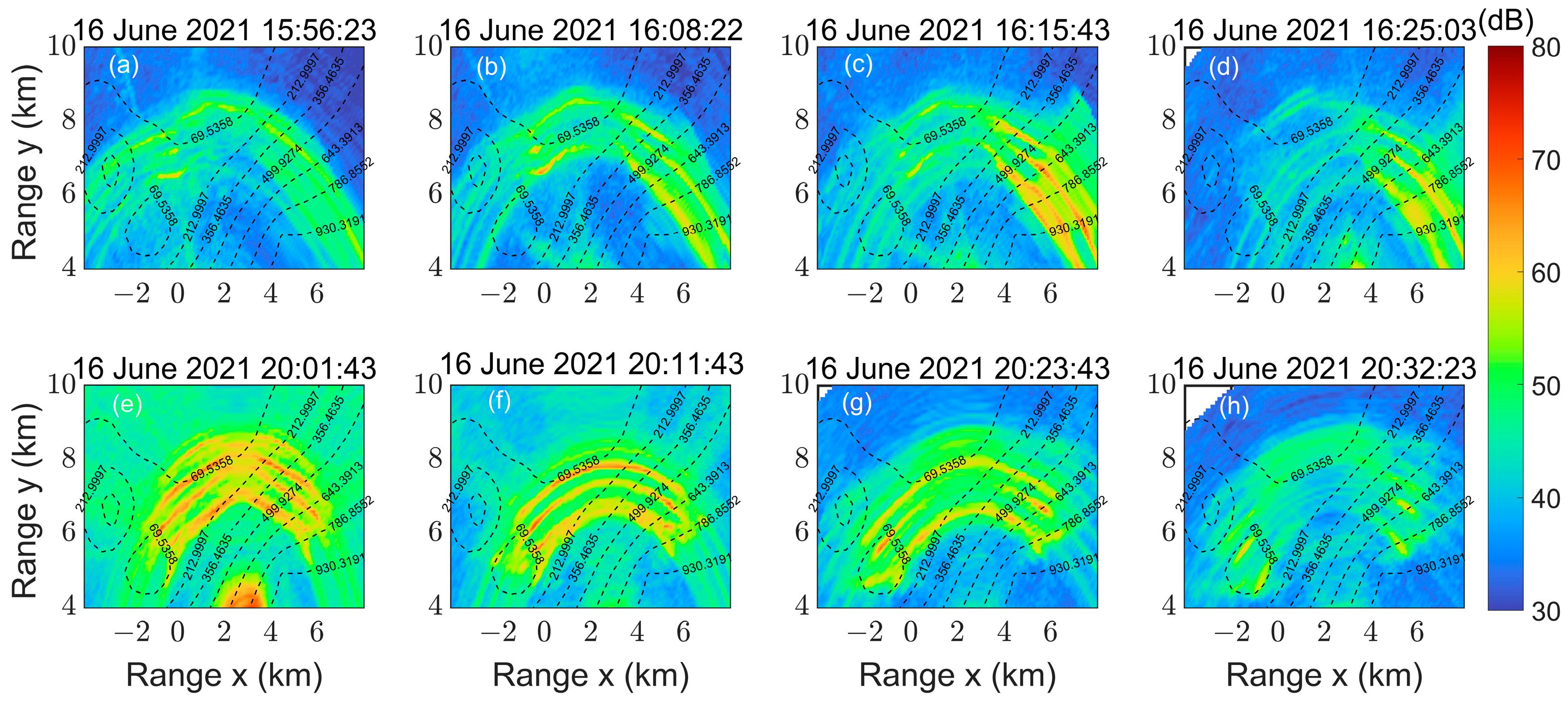 Remotesensing 16 02586 g018