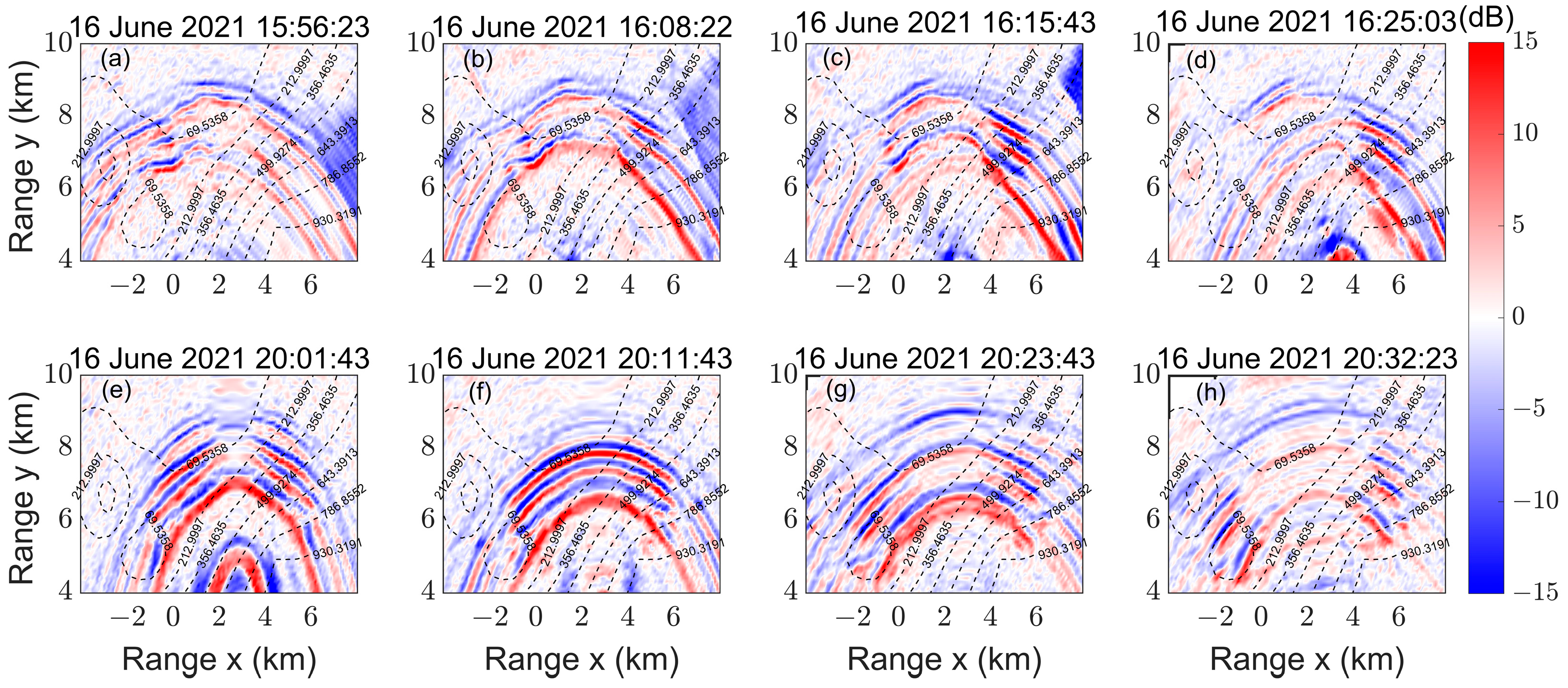 Remotesensing 16 02586 g020