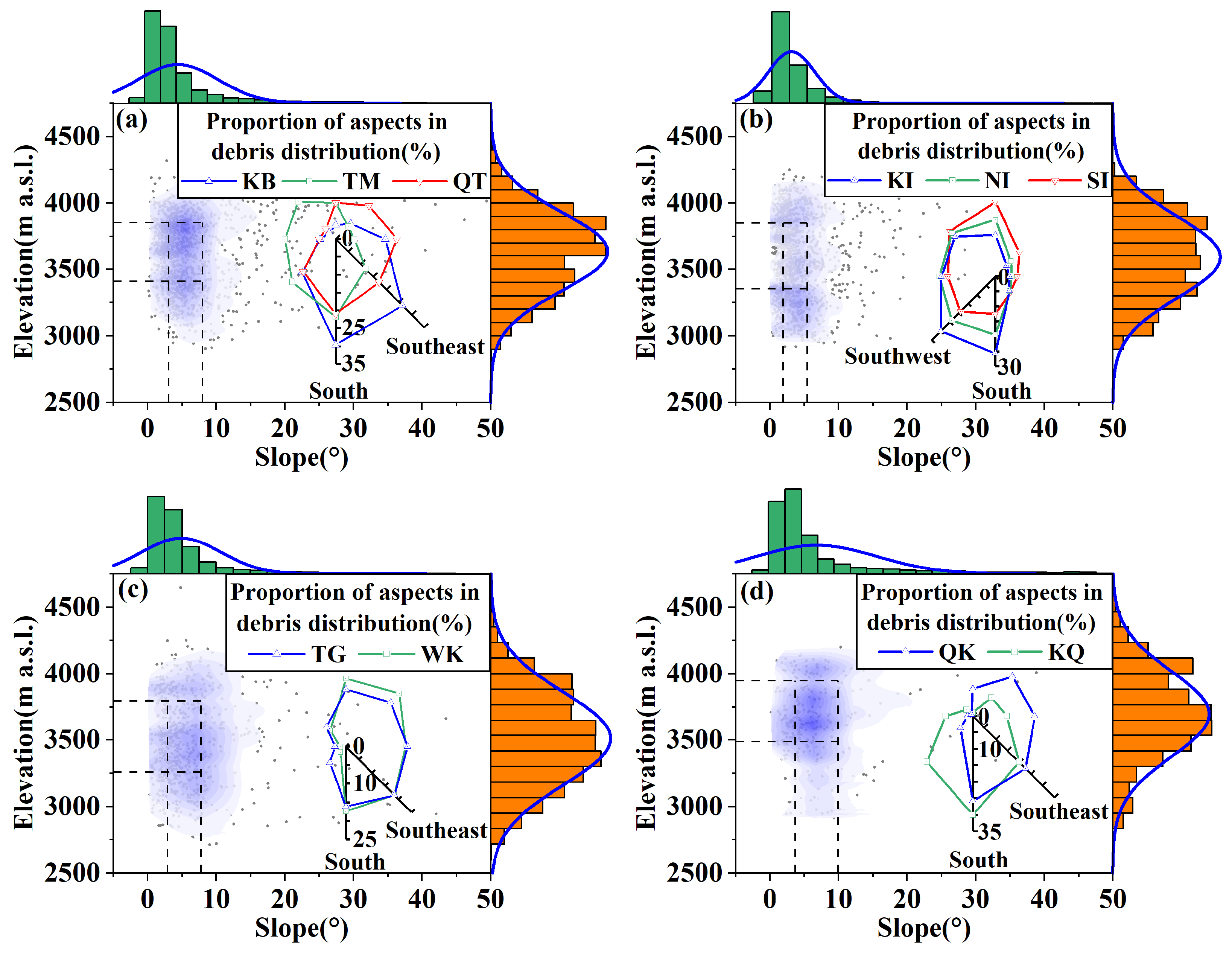 Remotesensing 16 02587 g005