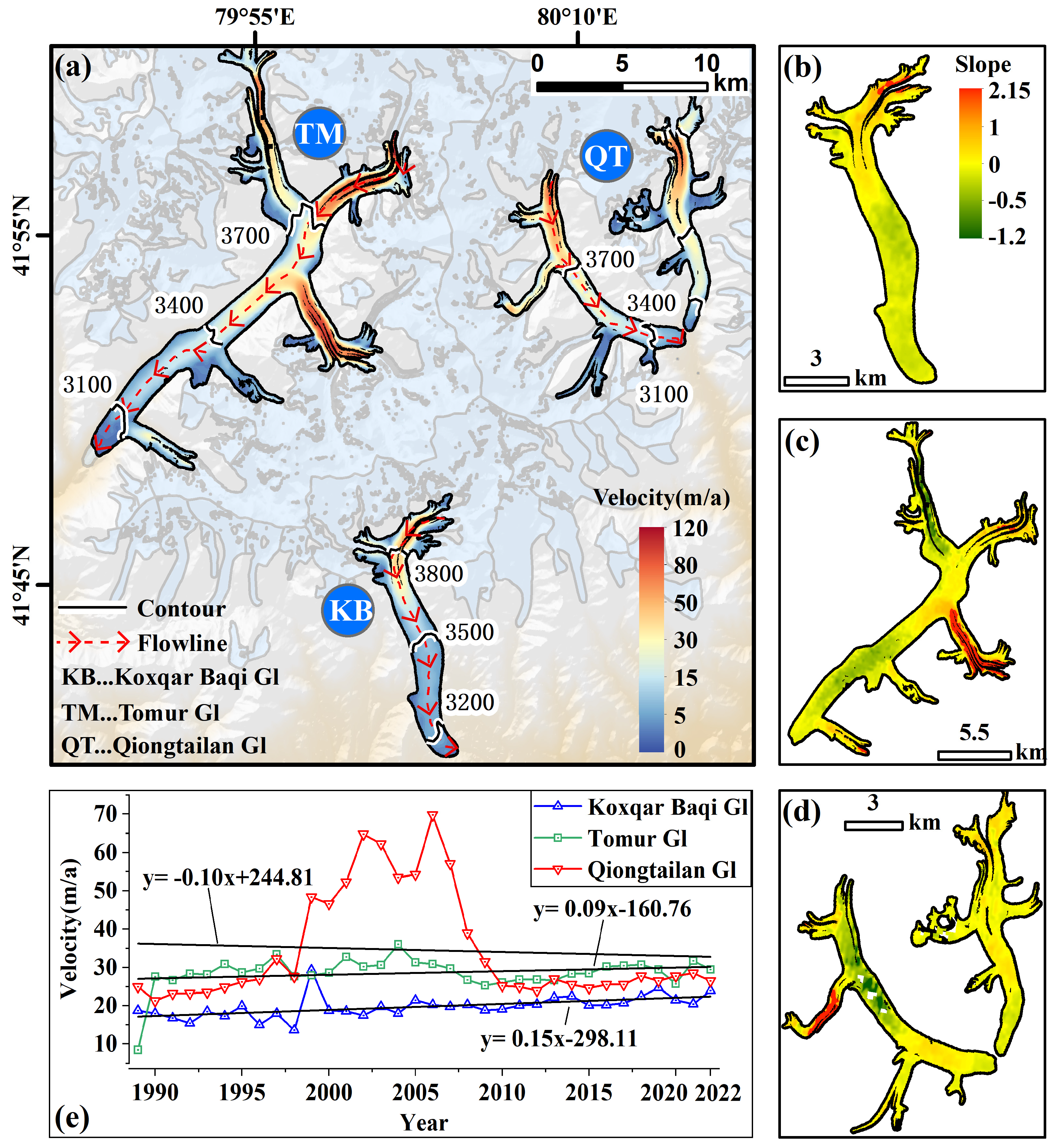 Remotesensing 16 02587 g010