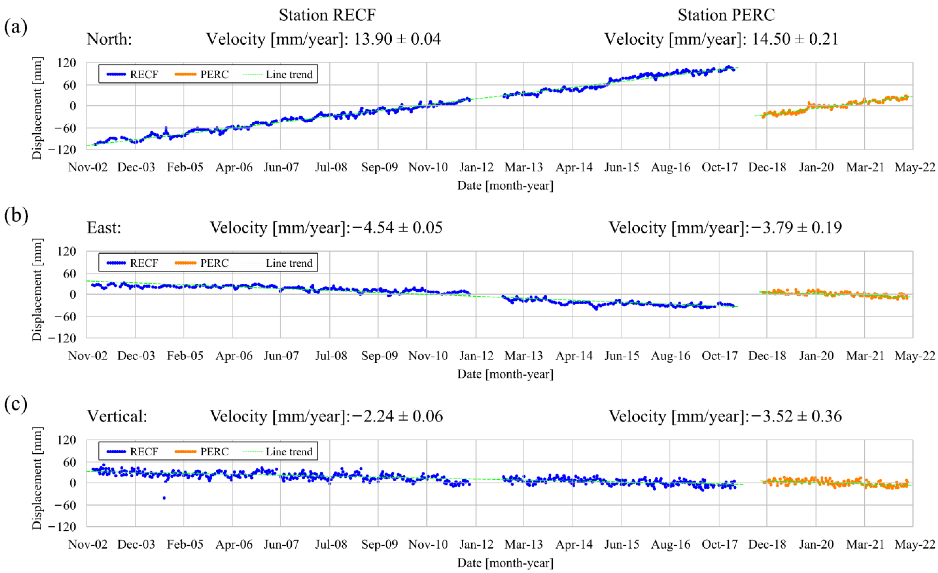 Remotesensing 16 02592 g012