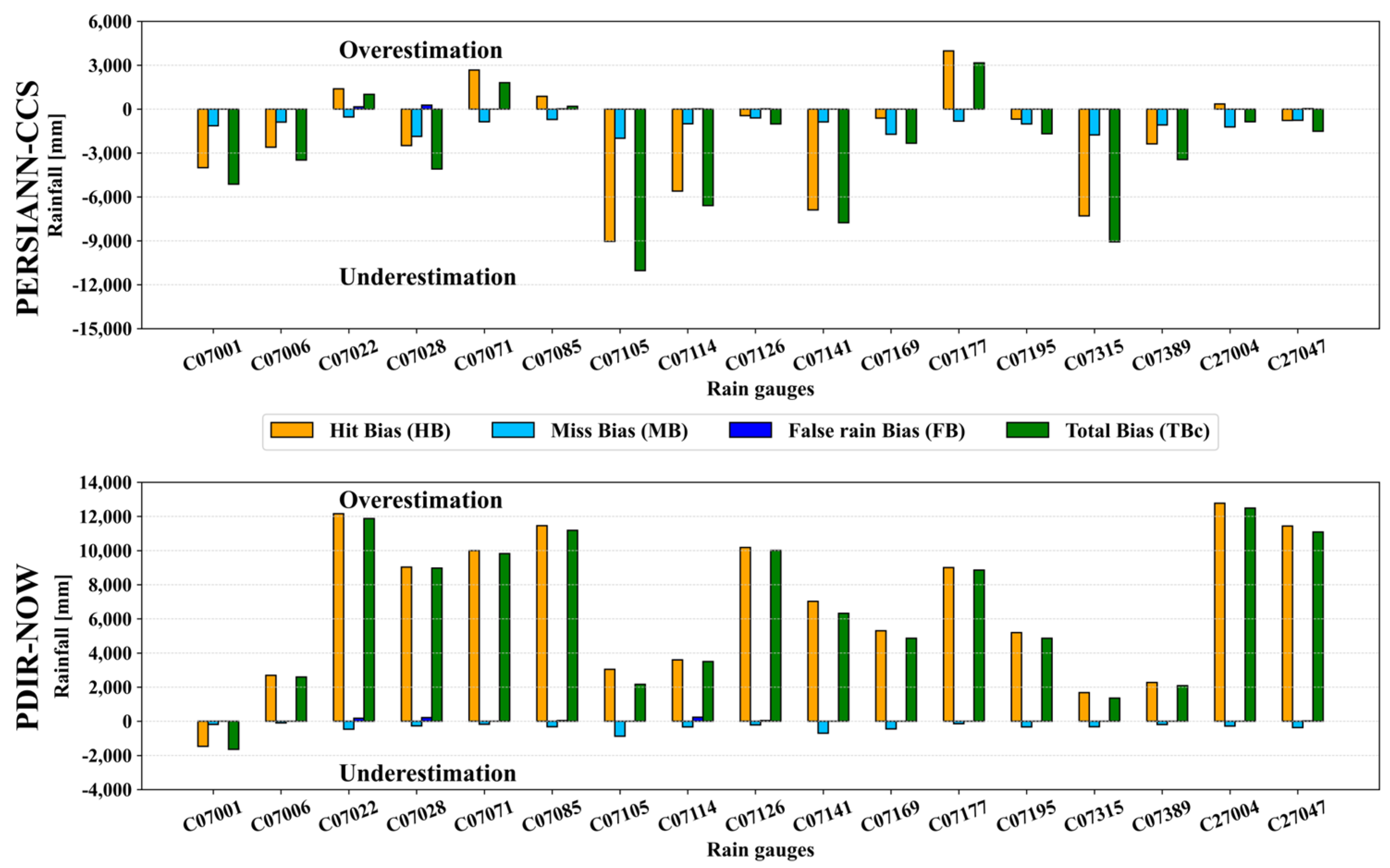 Remotesensing 16 02596 g008