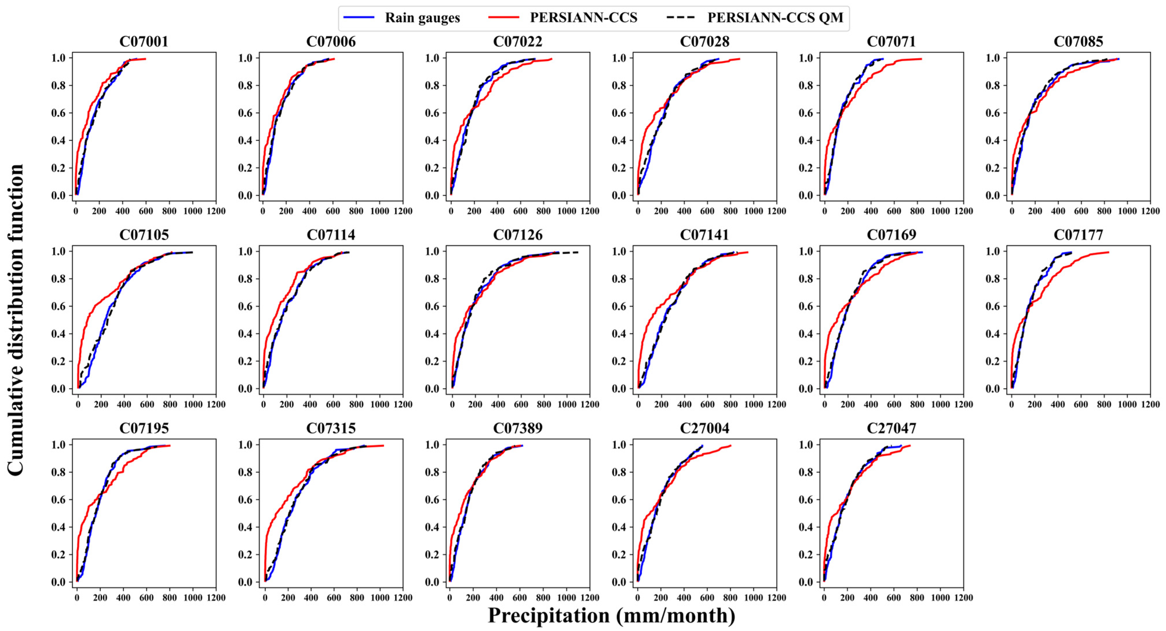 Remotesensing 16 02596 g009