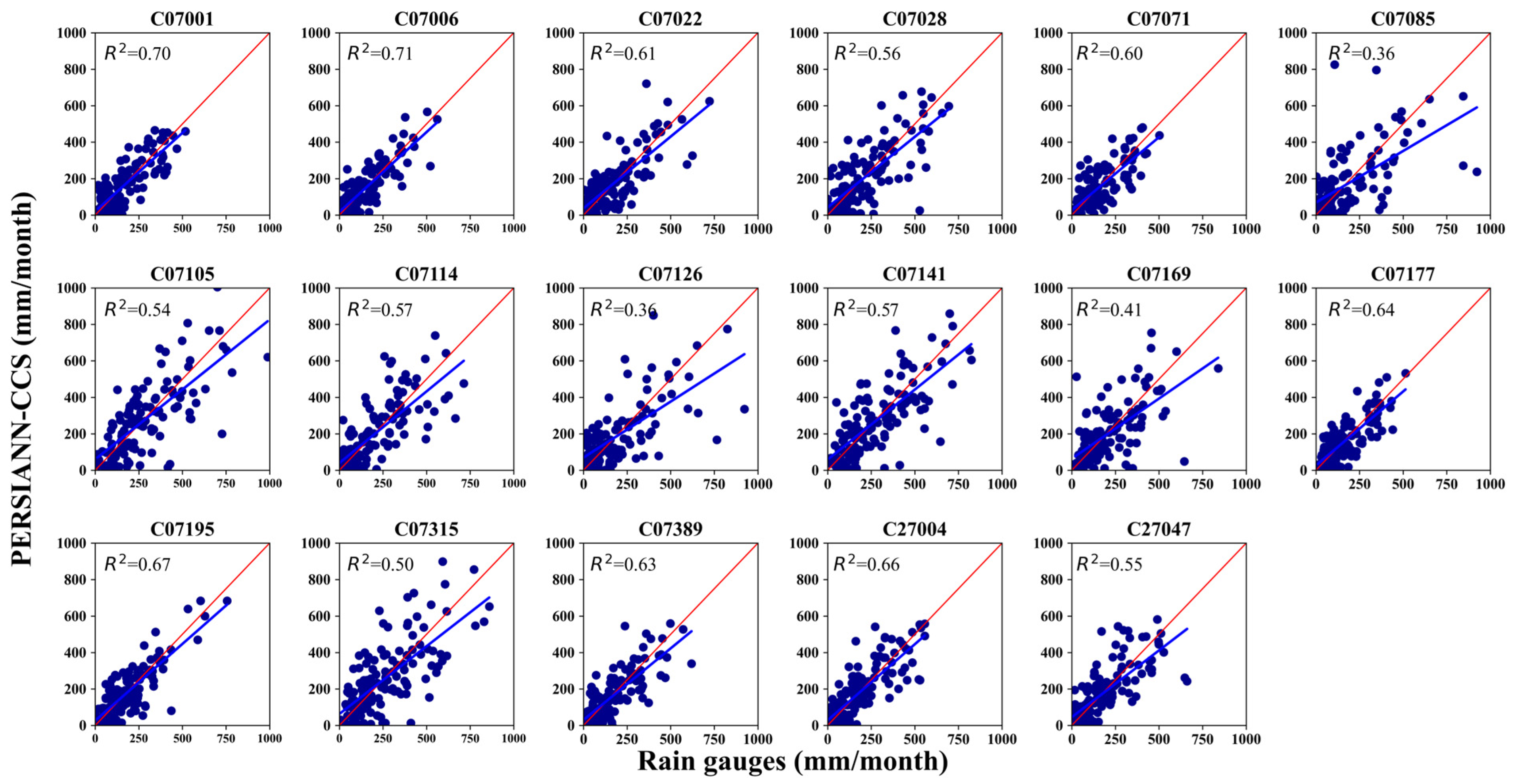 Remotesensing 16 02596 g011