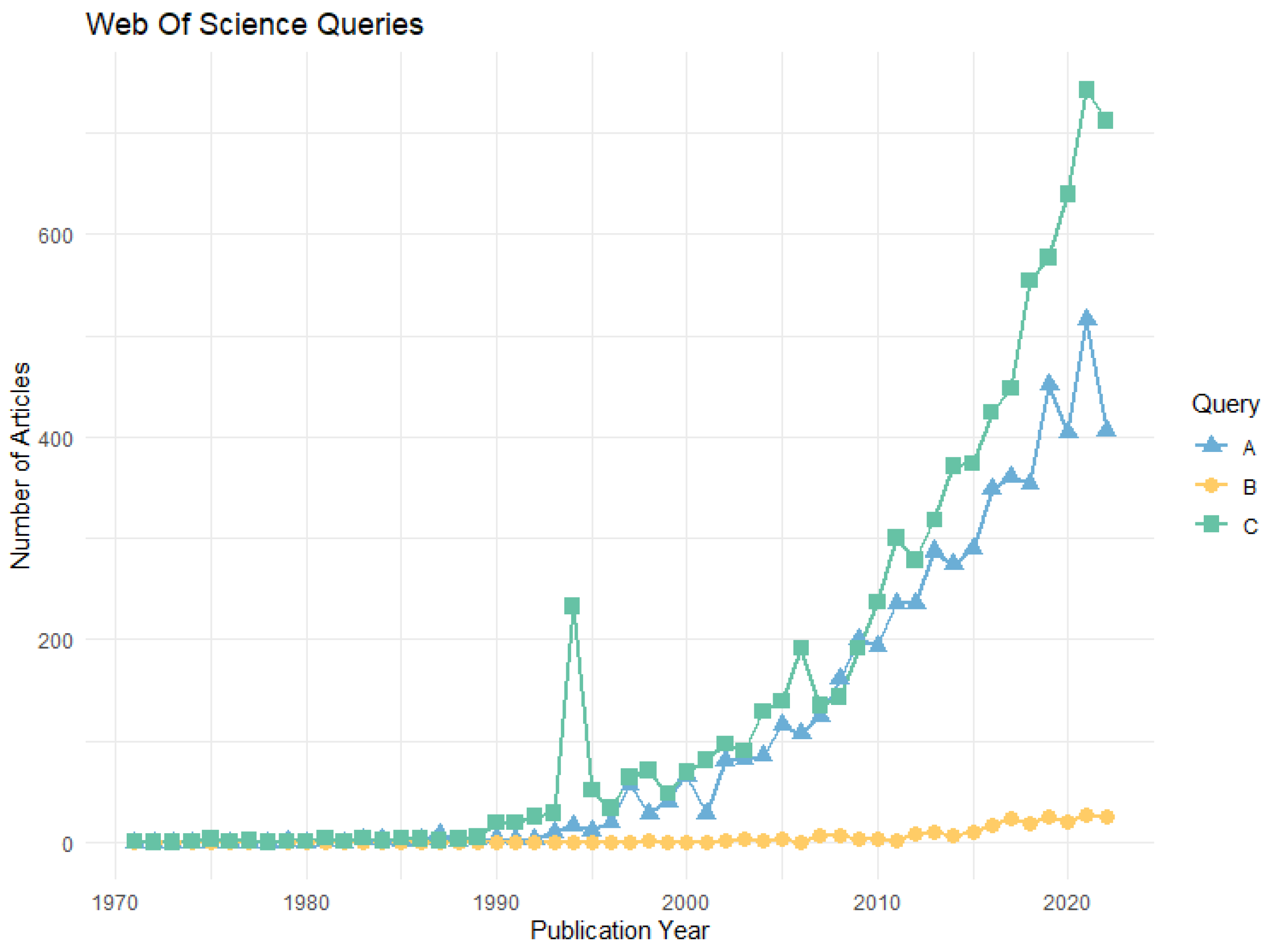 Remotesensing 16 02597 g004 Remotesensing 16 02597 g004