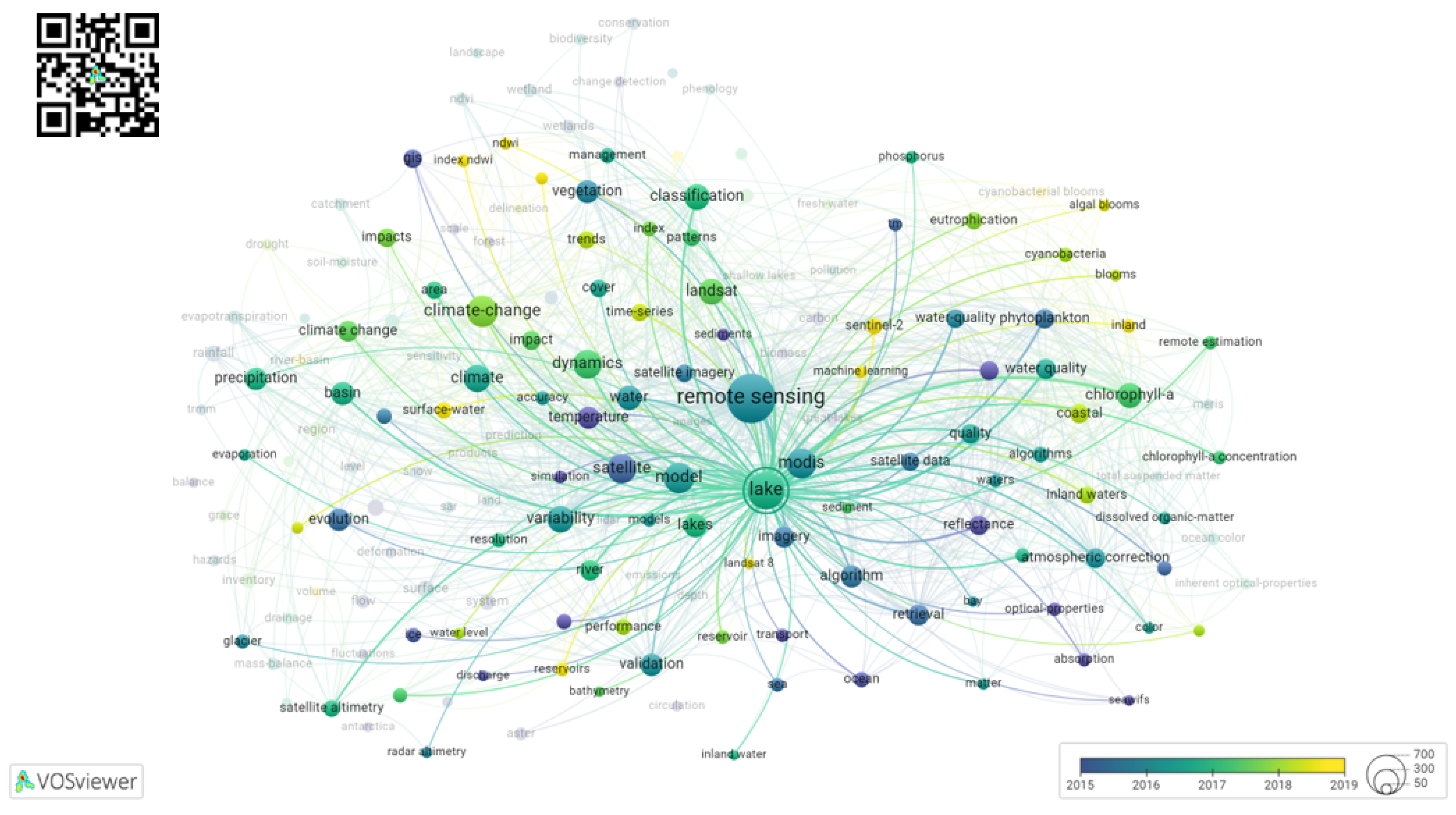 Remotesensing 16 02597 g005 Remotesensing 16 02597 g005