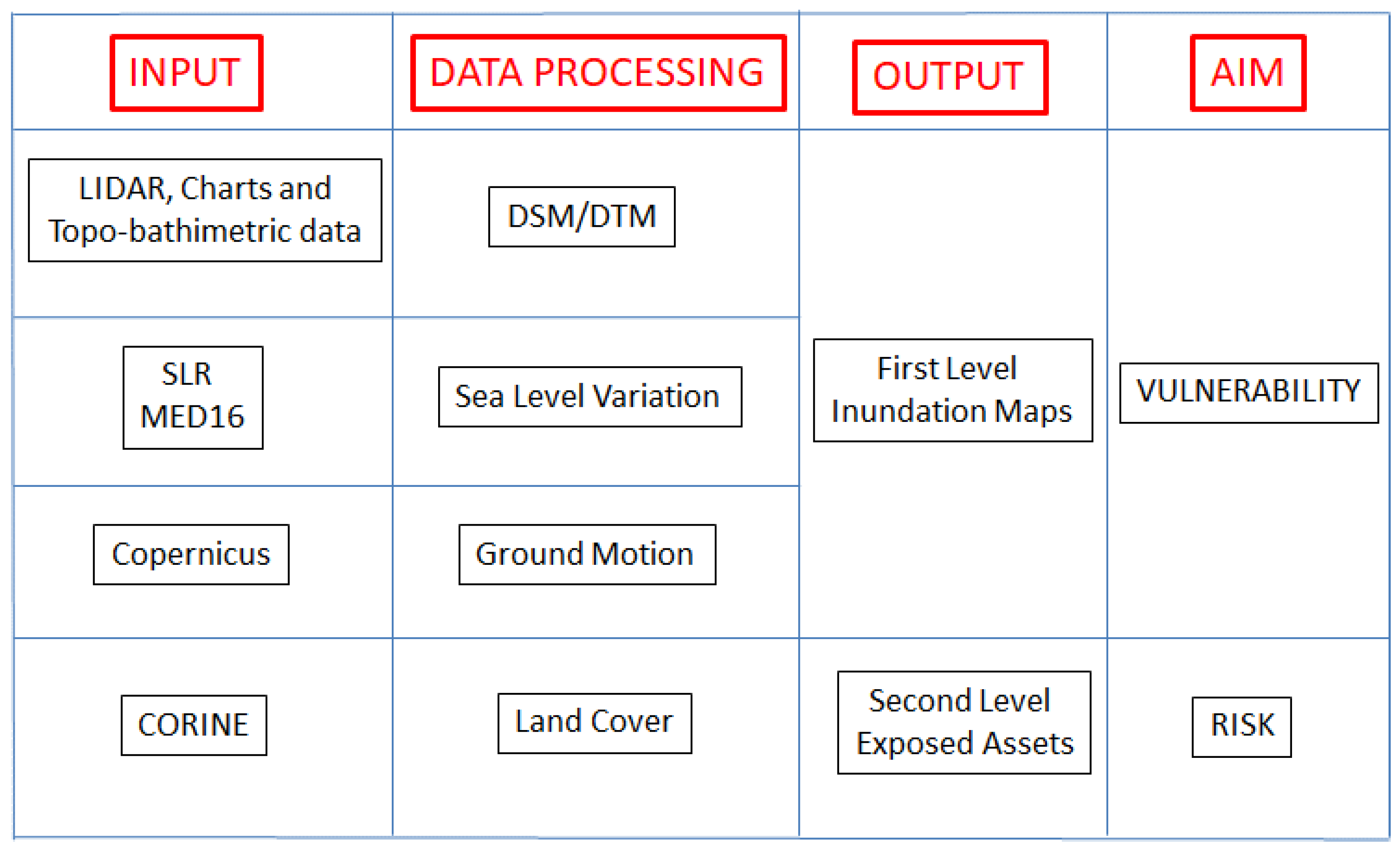 Remotesensing 16 02599 g004