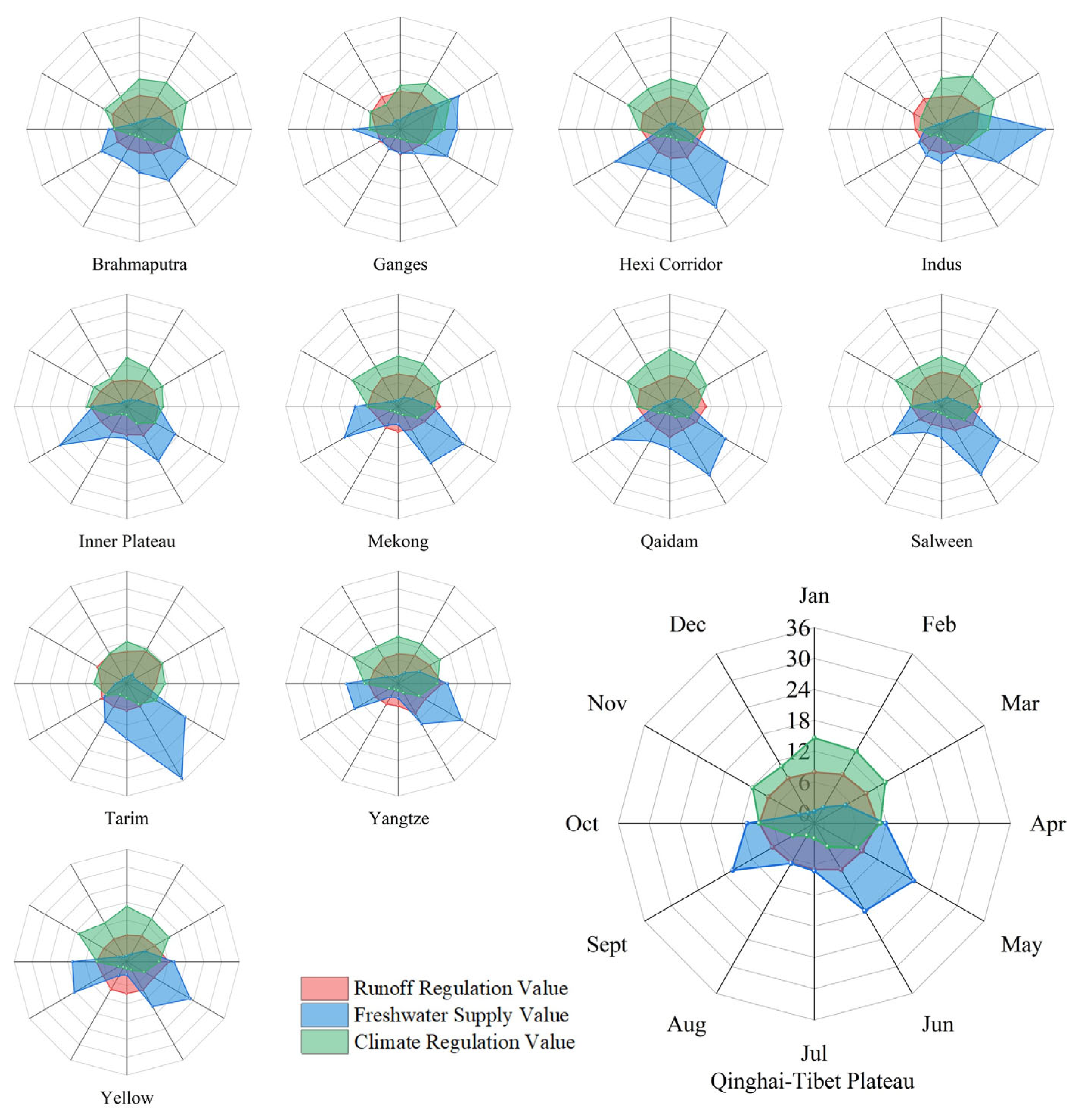 Remotesensing 16 02600 g005