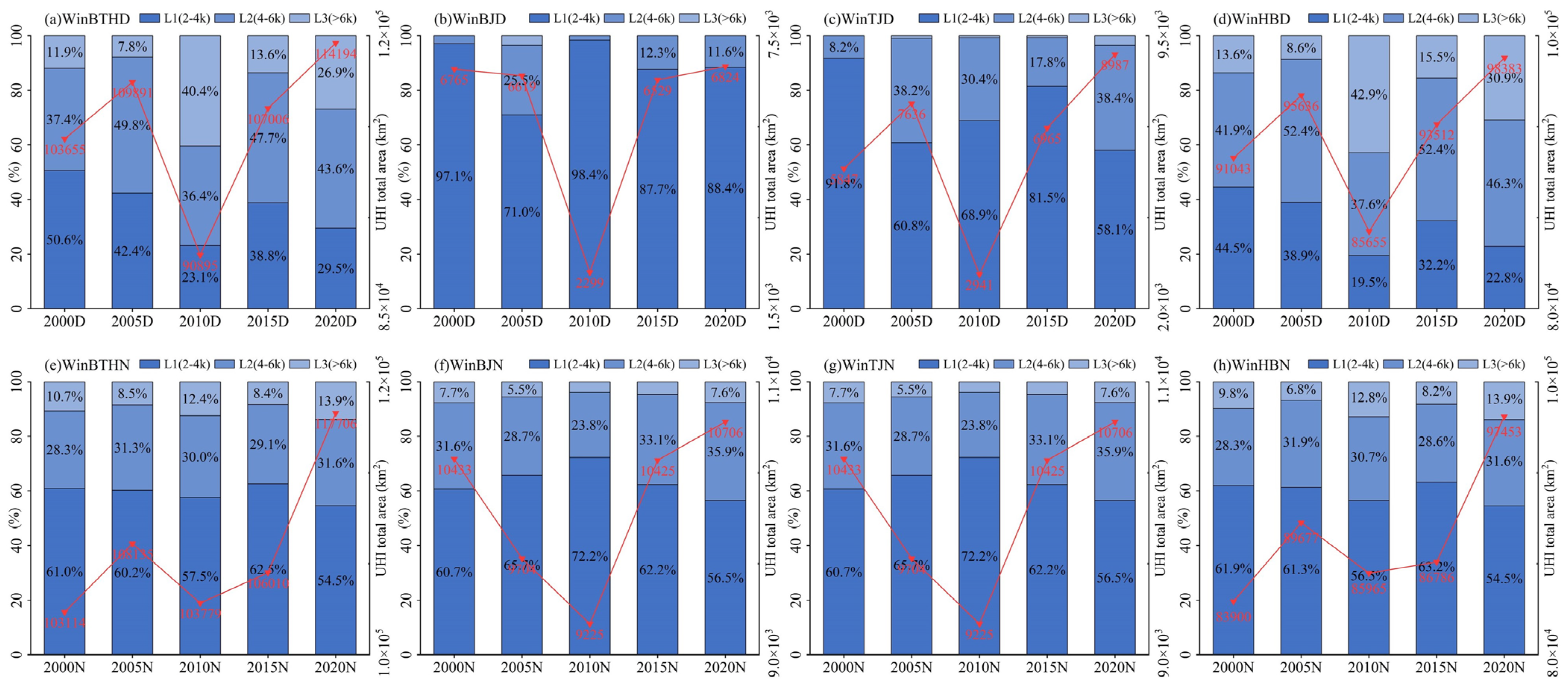 Remotesensing 16 02601 g015