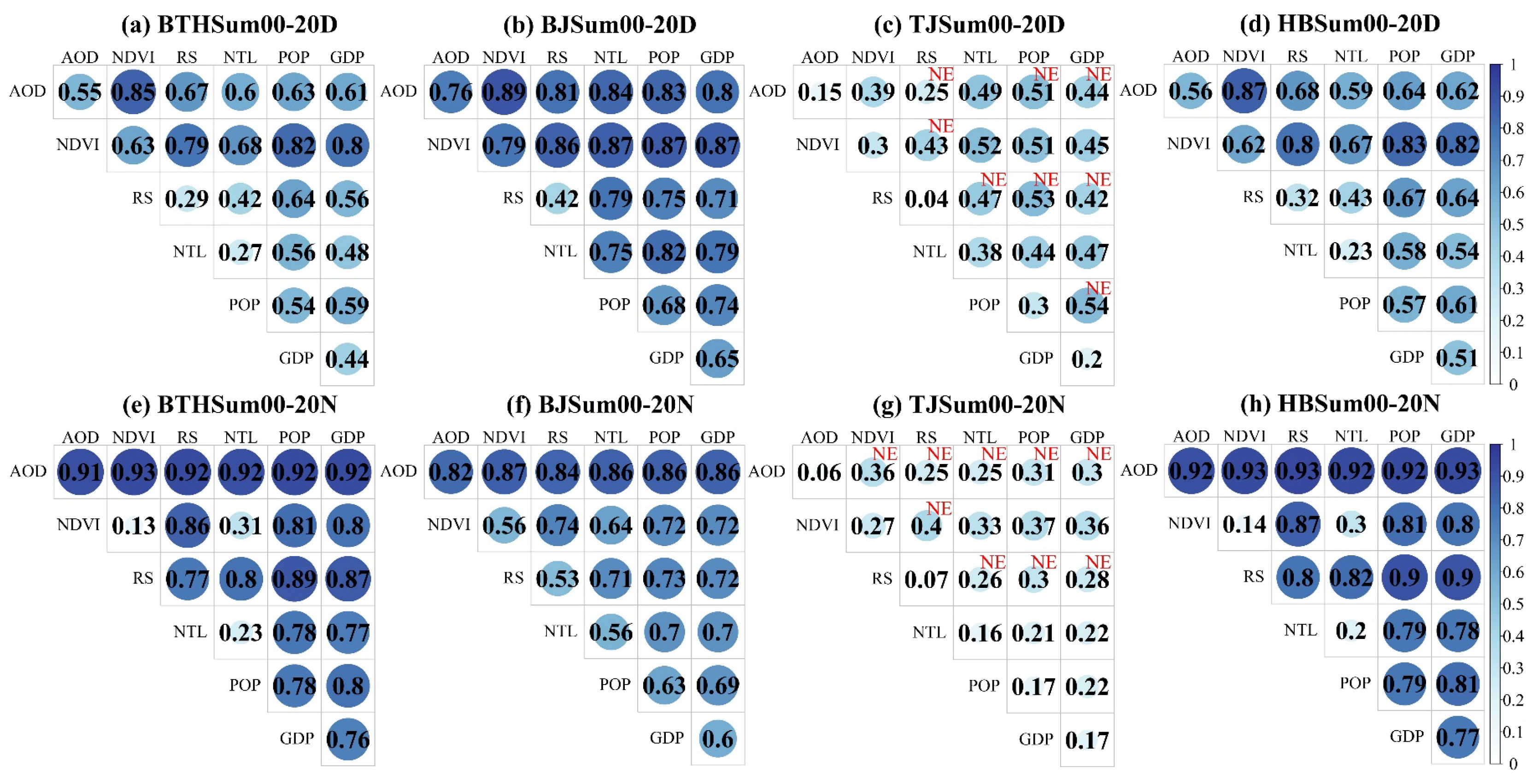 Remotesensing 16 02601 g020