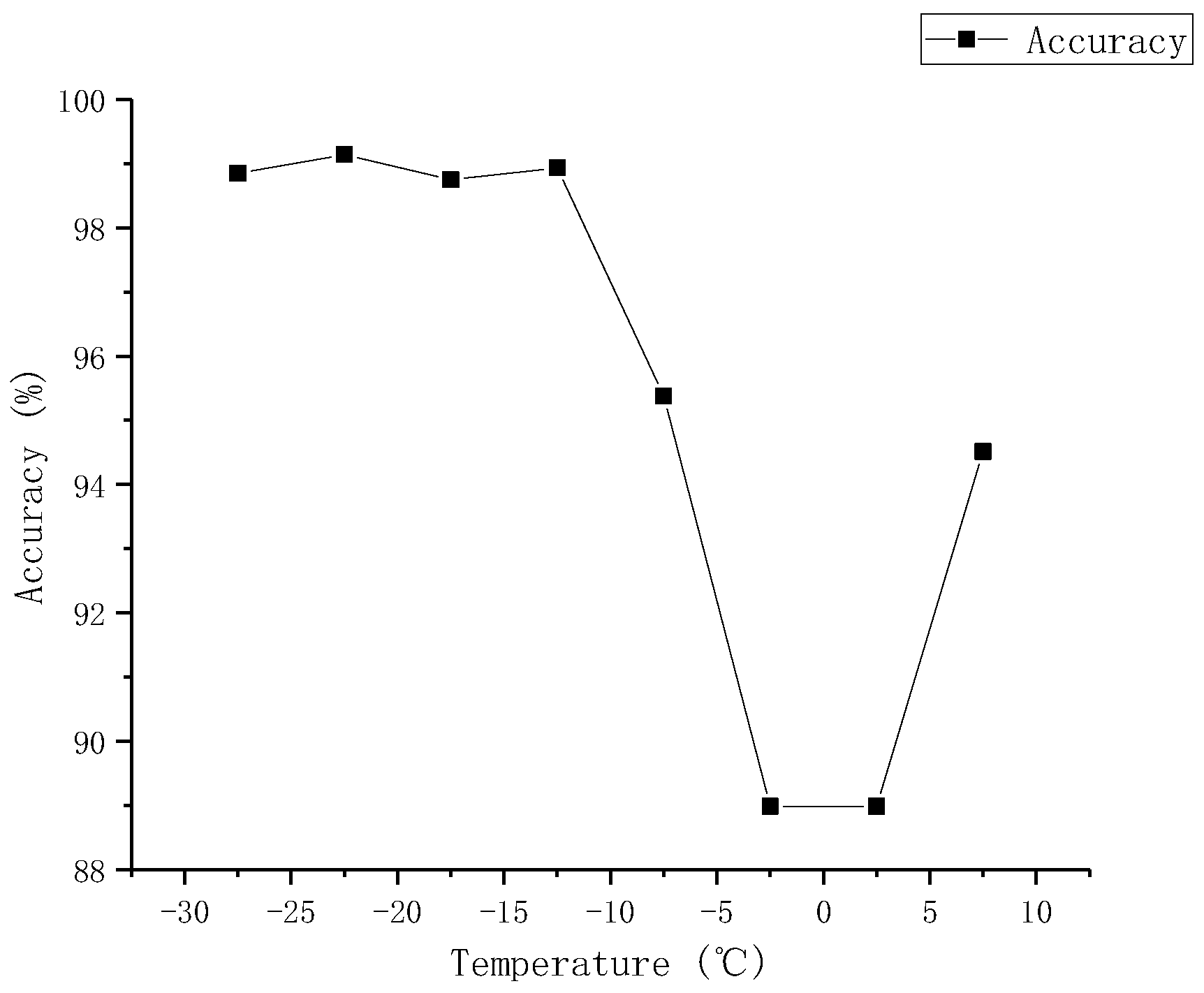 Remotesensing 16 02621 g007