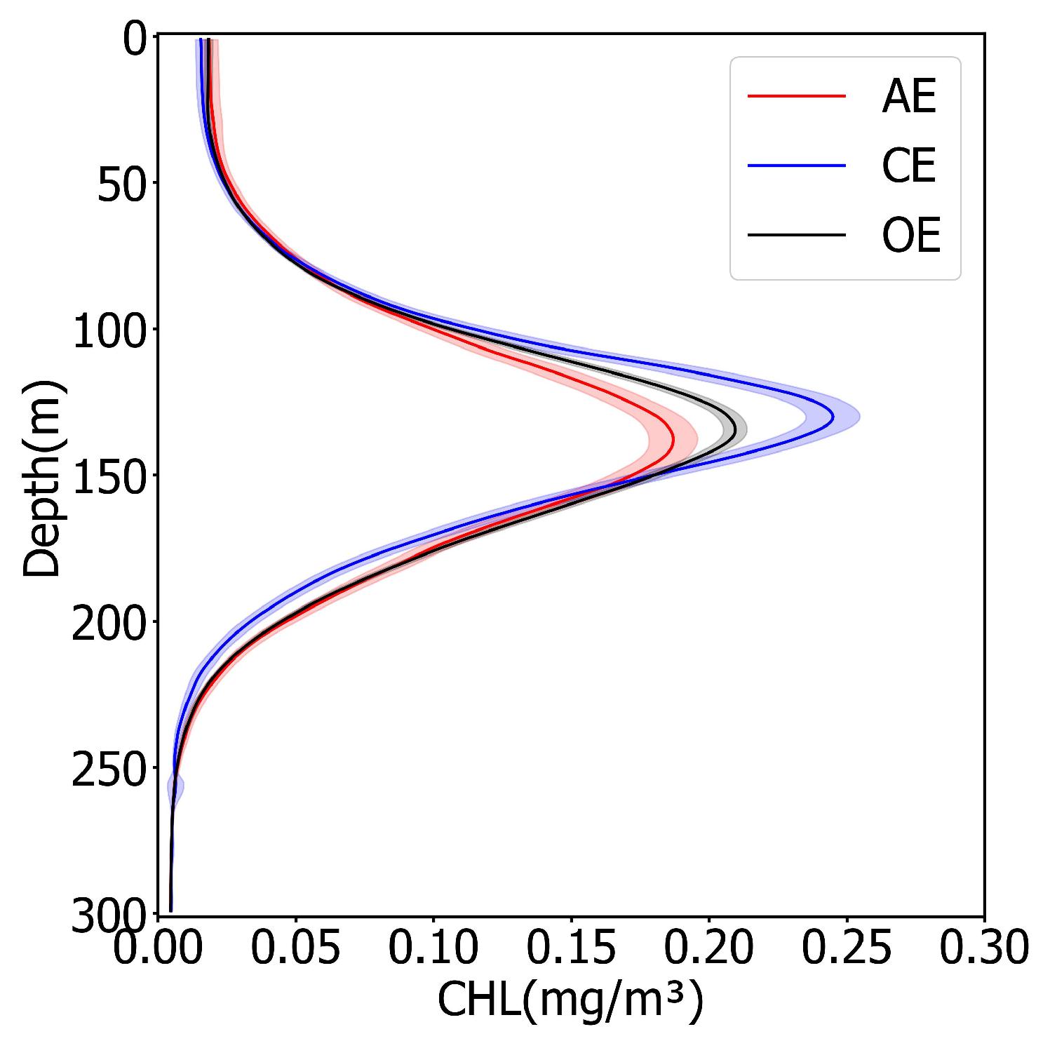 Remotesensing 16 02628 g002