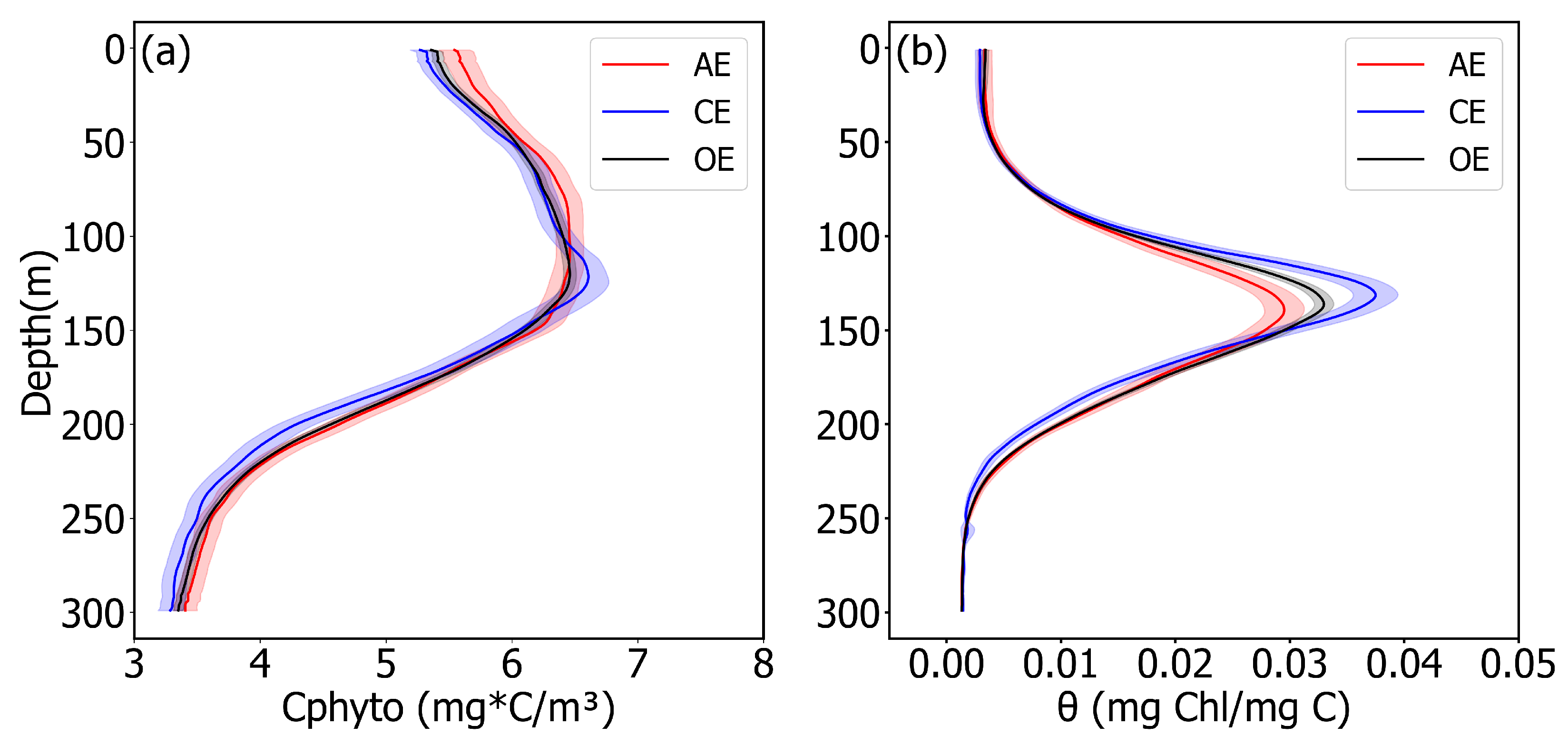 Remotesensing 16 02628 g003
