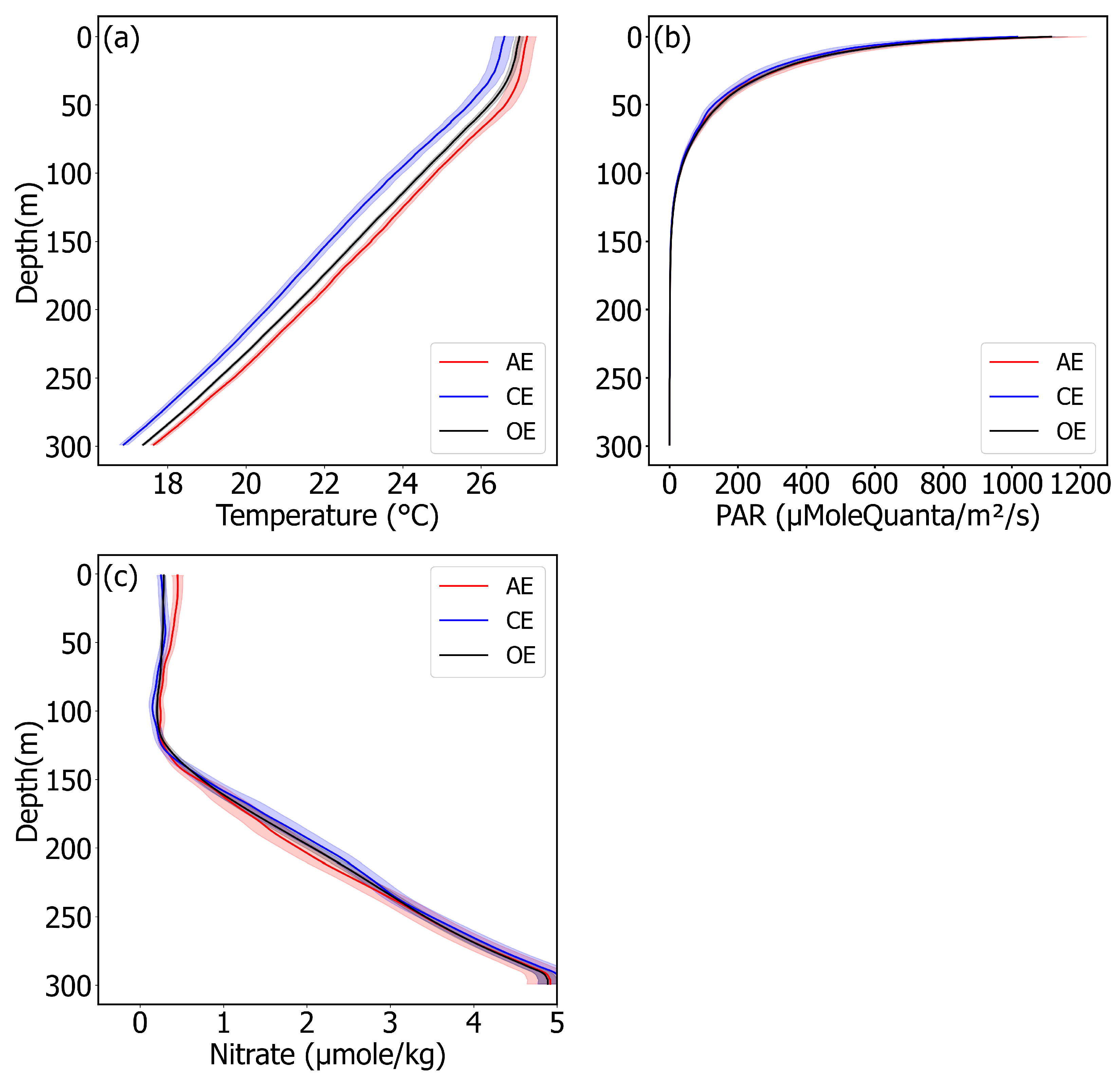 Remotesensing 16 02628 g004