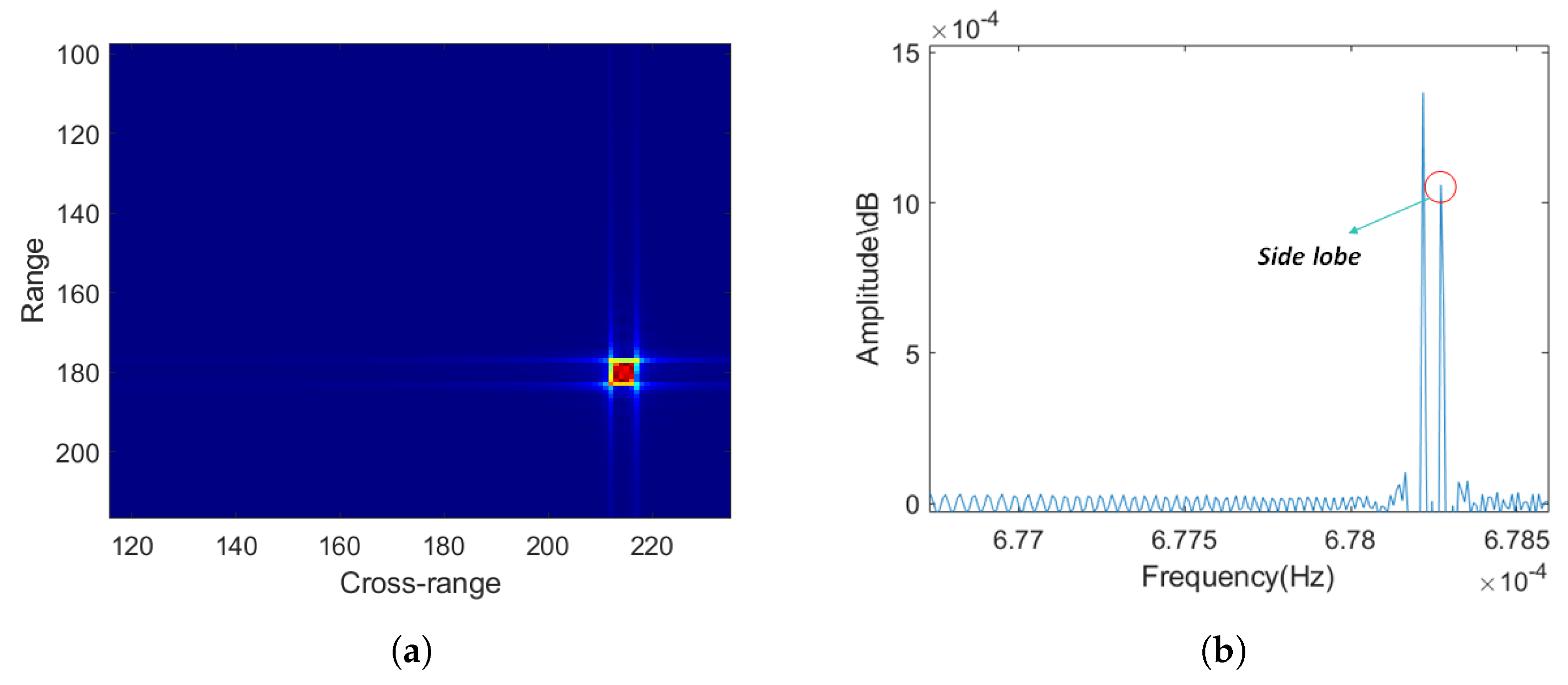 Remotesensing 16 02635 g004