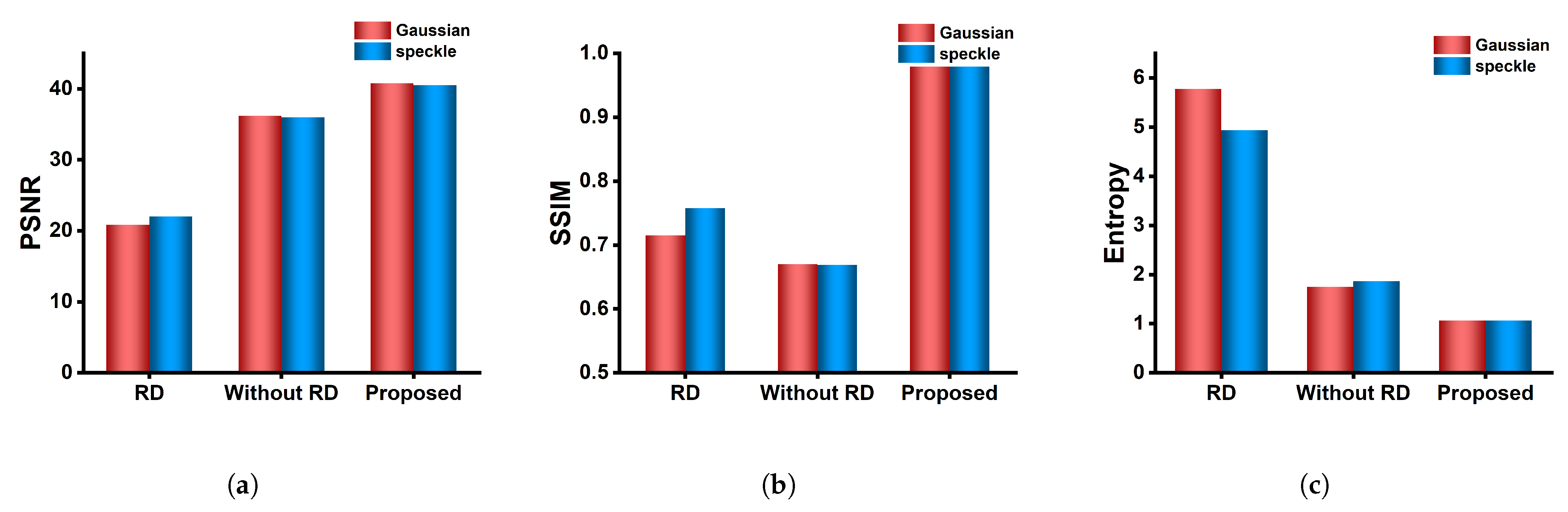 Remotesensing 16 02635 g009