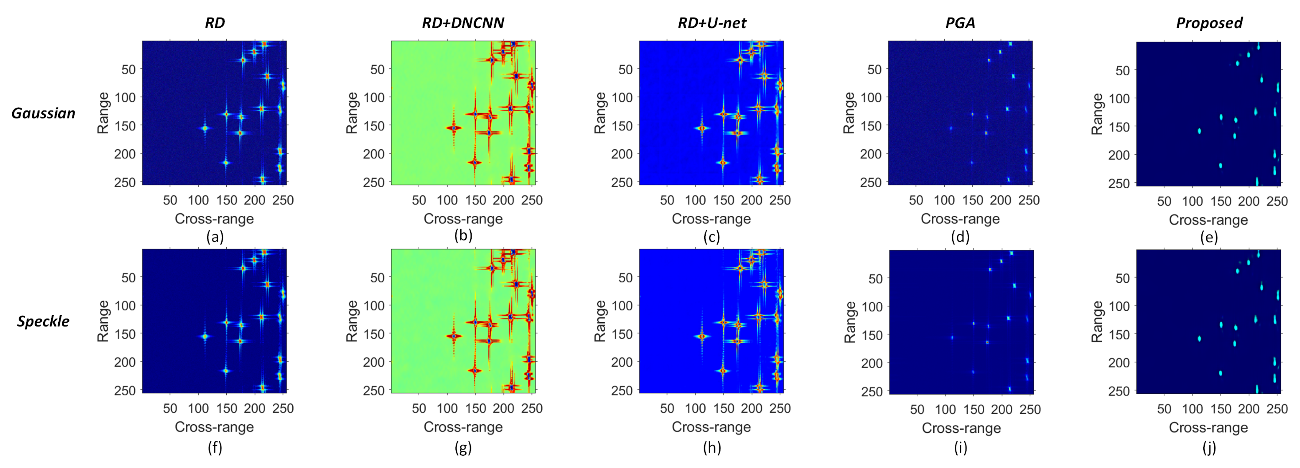 Remotesensing 16 02635 g010