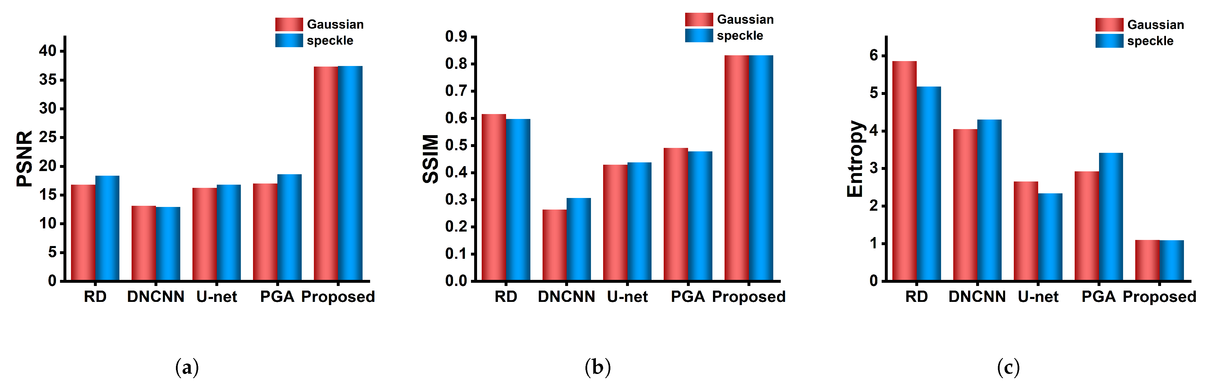 Remotesensing 16 02635 g013