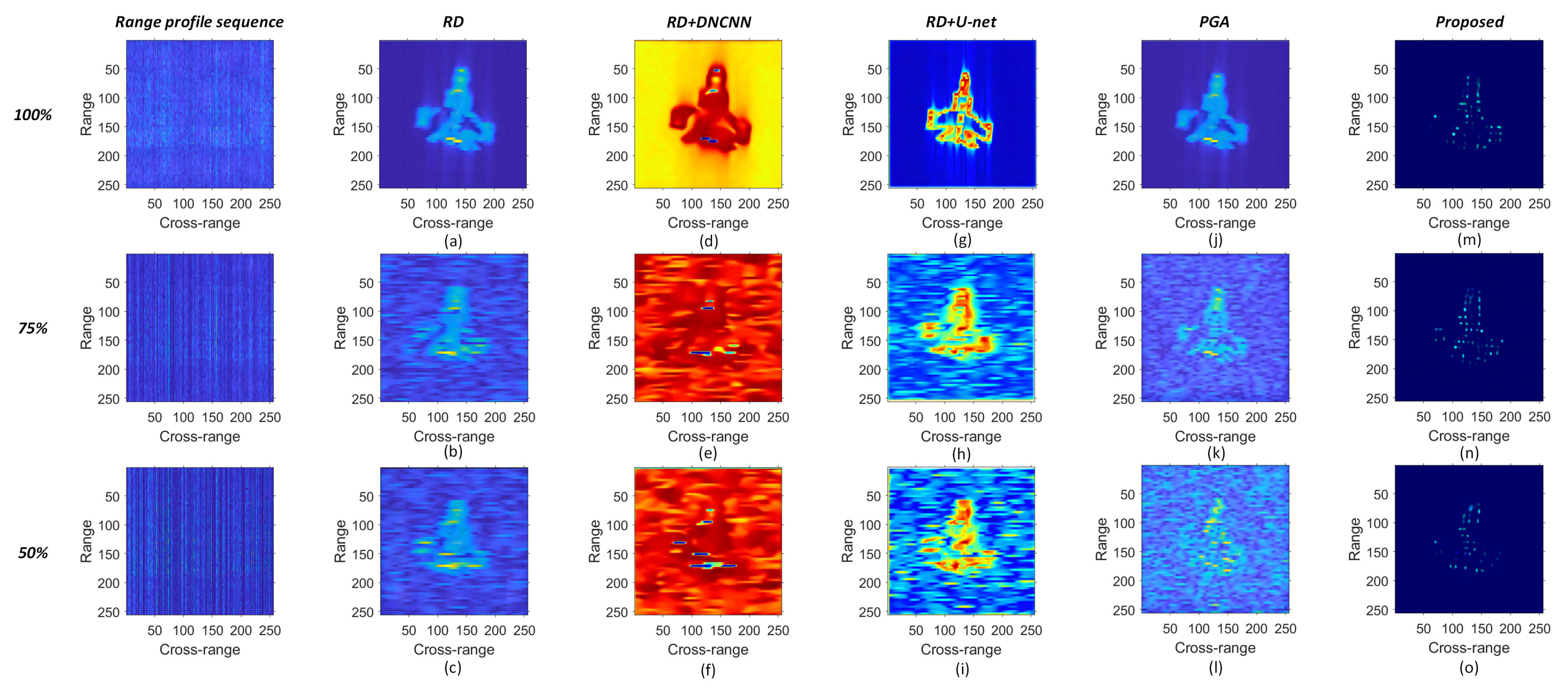Remotesensing 16 02635 g015