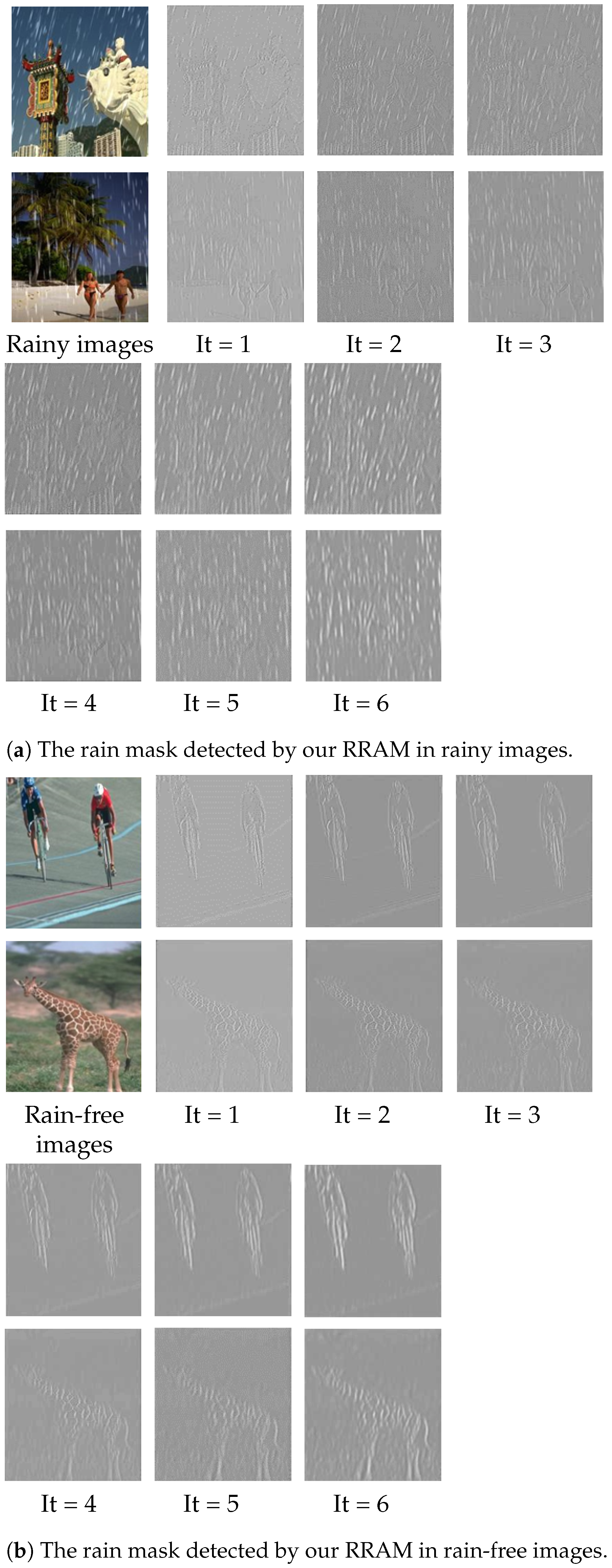 Remotesensing 16 02642 g005