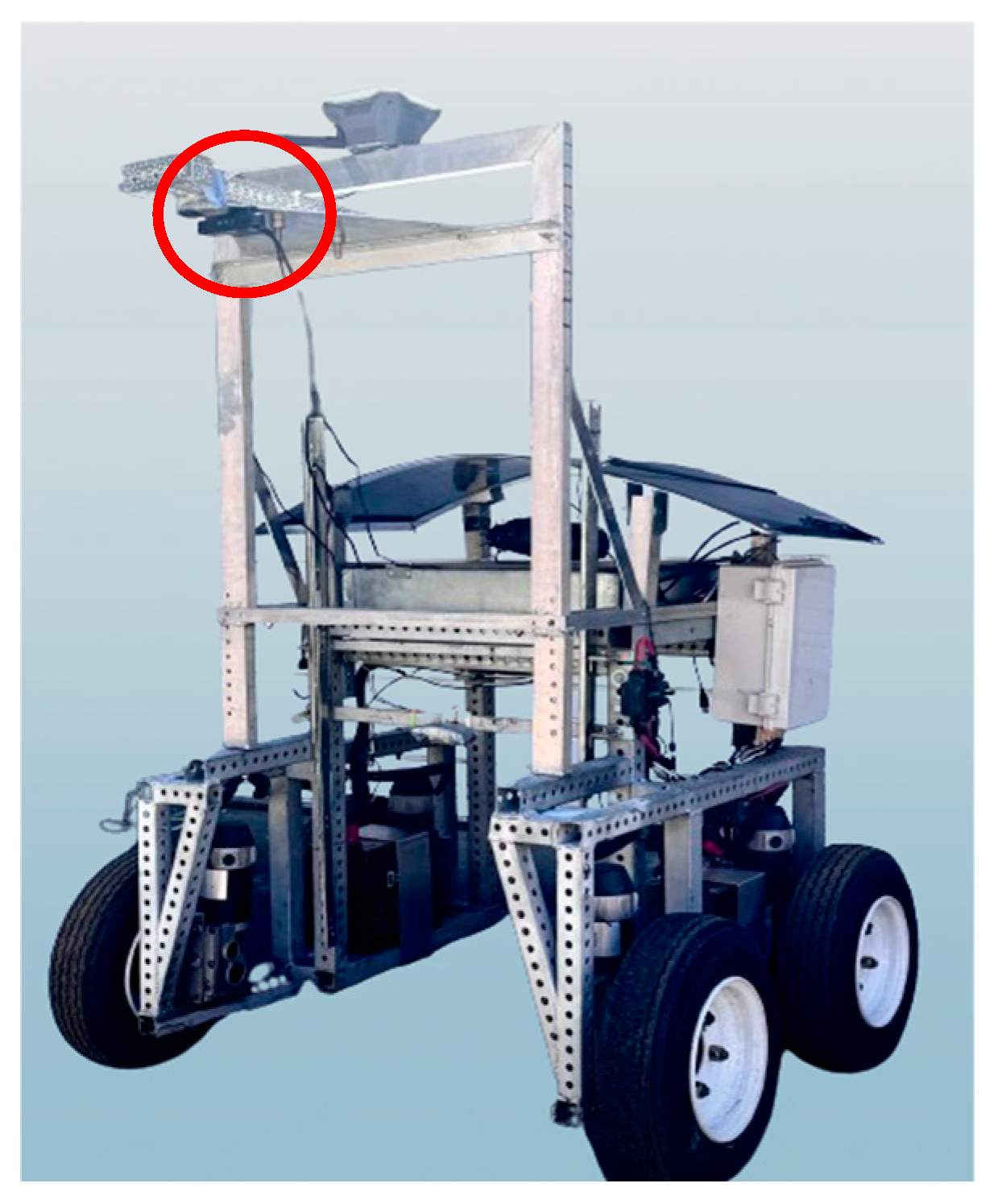 Remotesensing 16 02646 g003