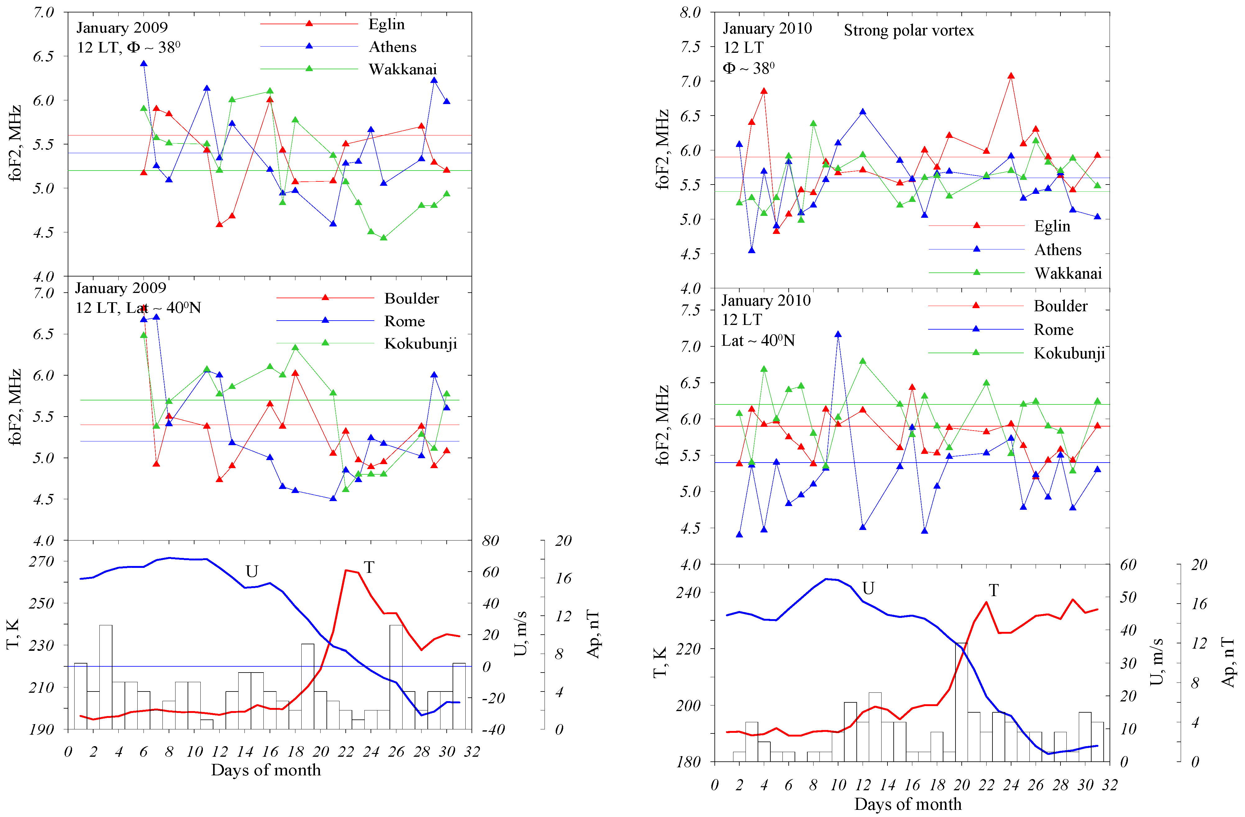 Remotesensing 16 02652 g001