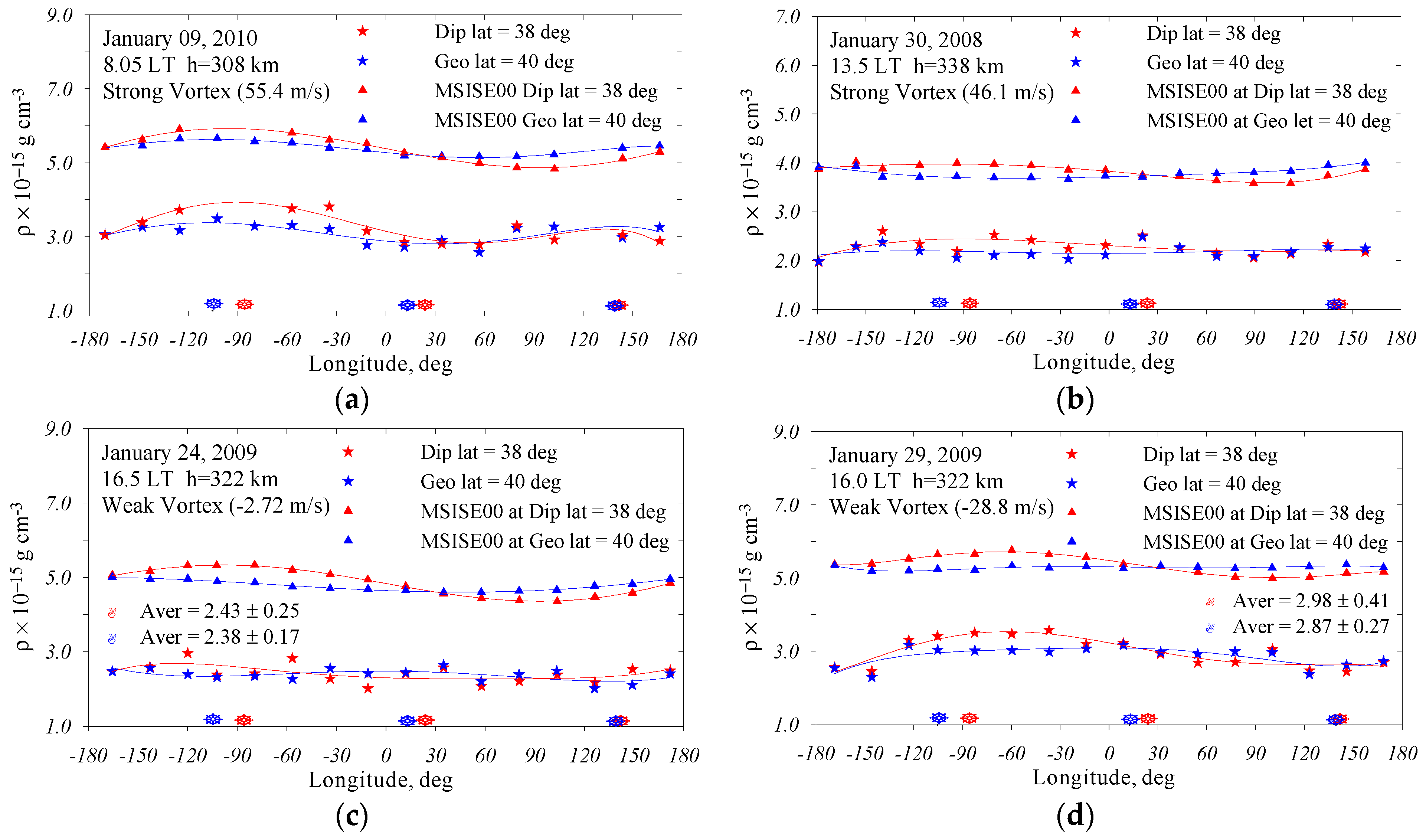 Remotesensing 16 02652 g002
