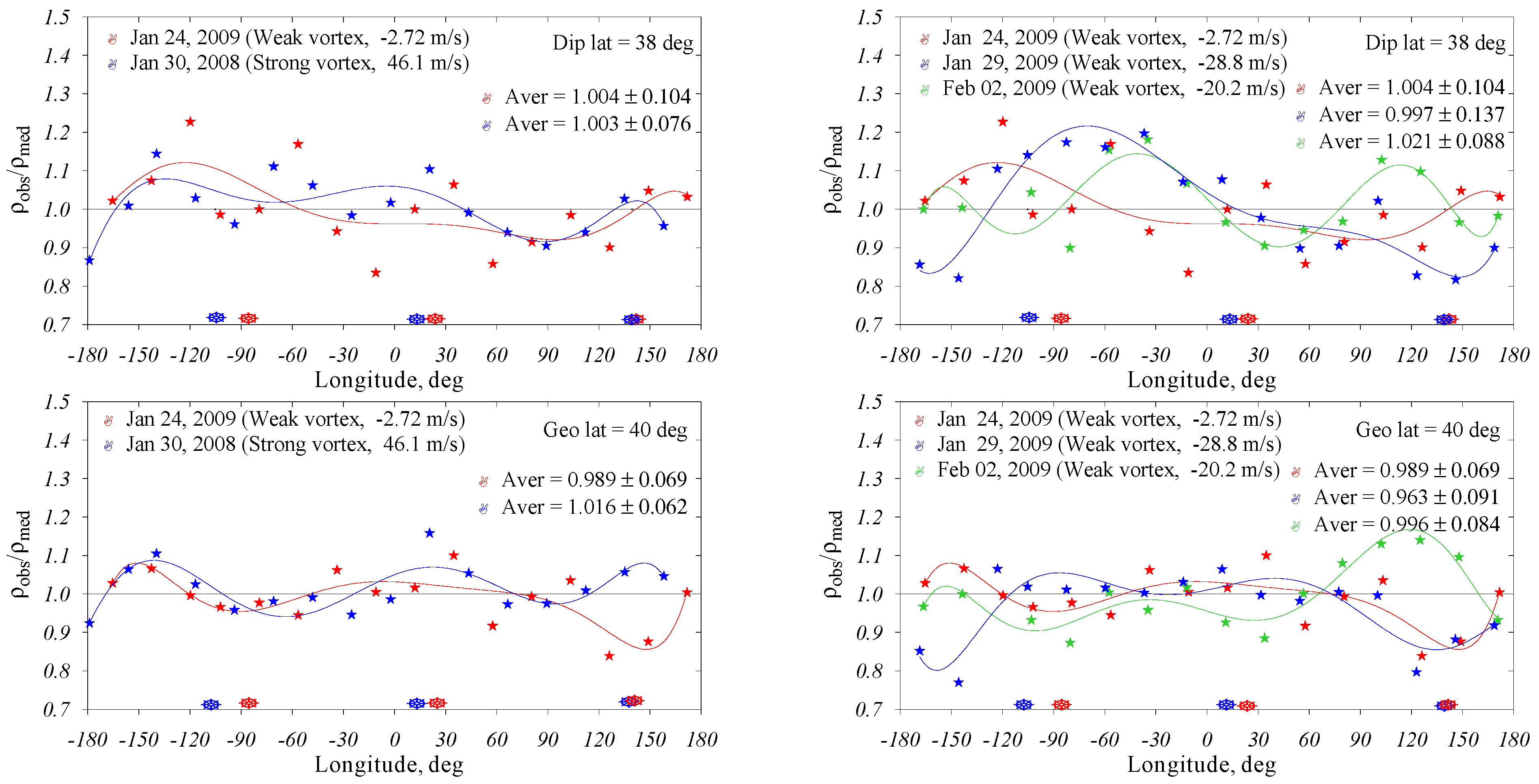Remotesensing 16 02652 g003