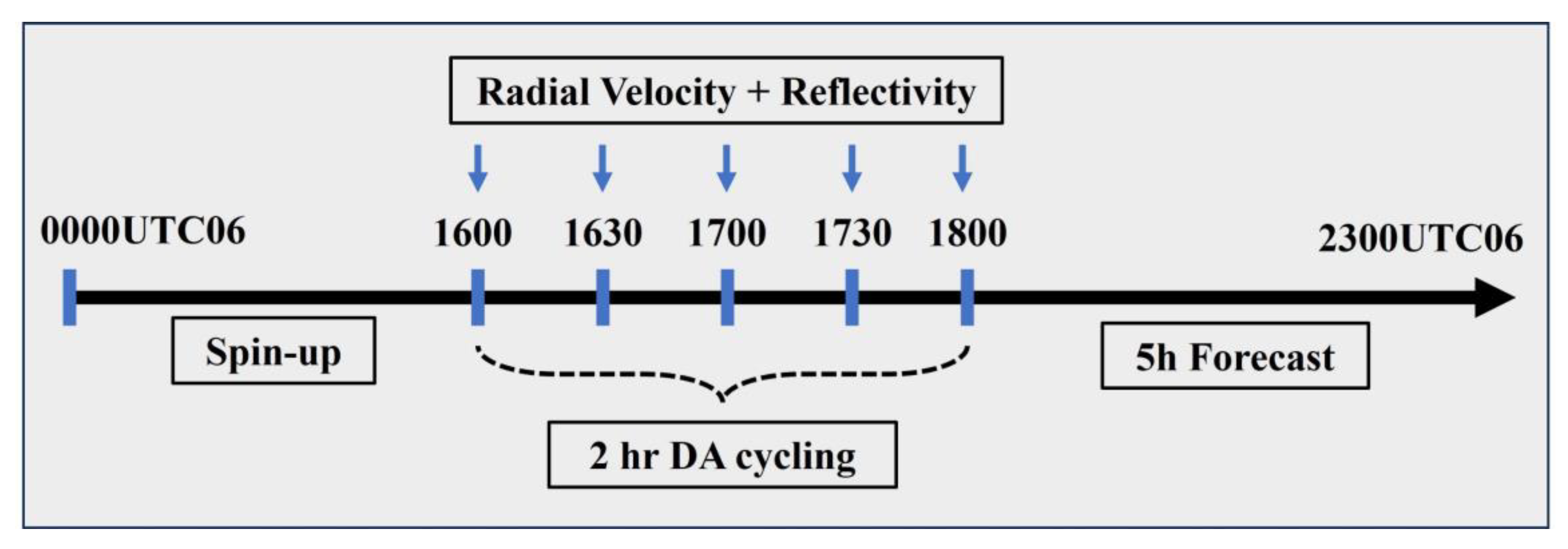 Remotesensing 16 02655 g004