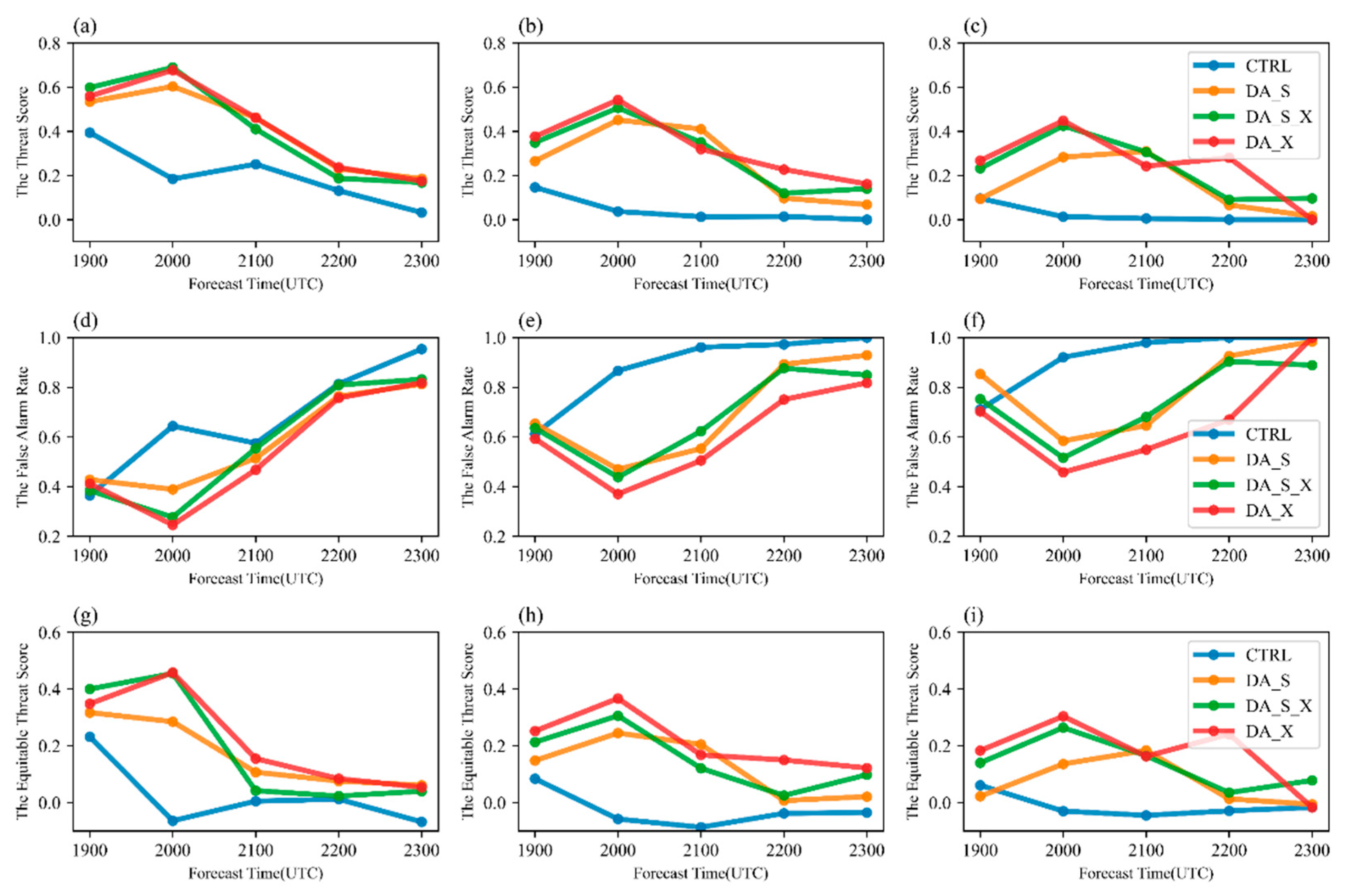 Remotesensing 16 02655 g014