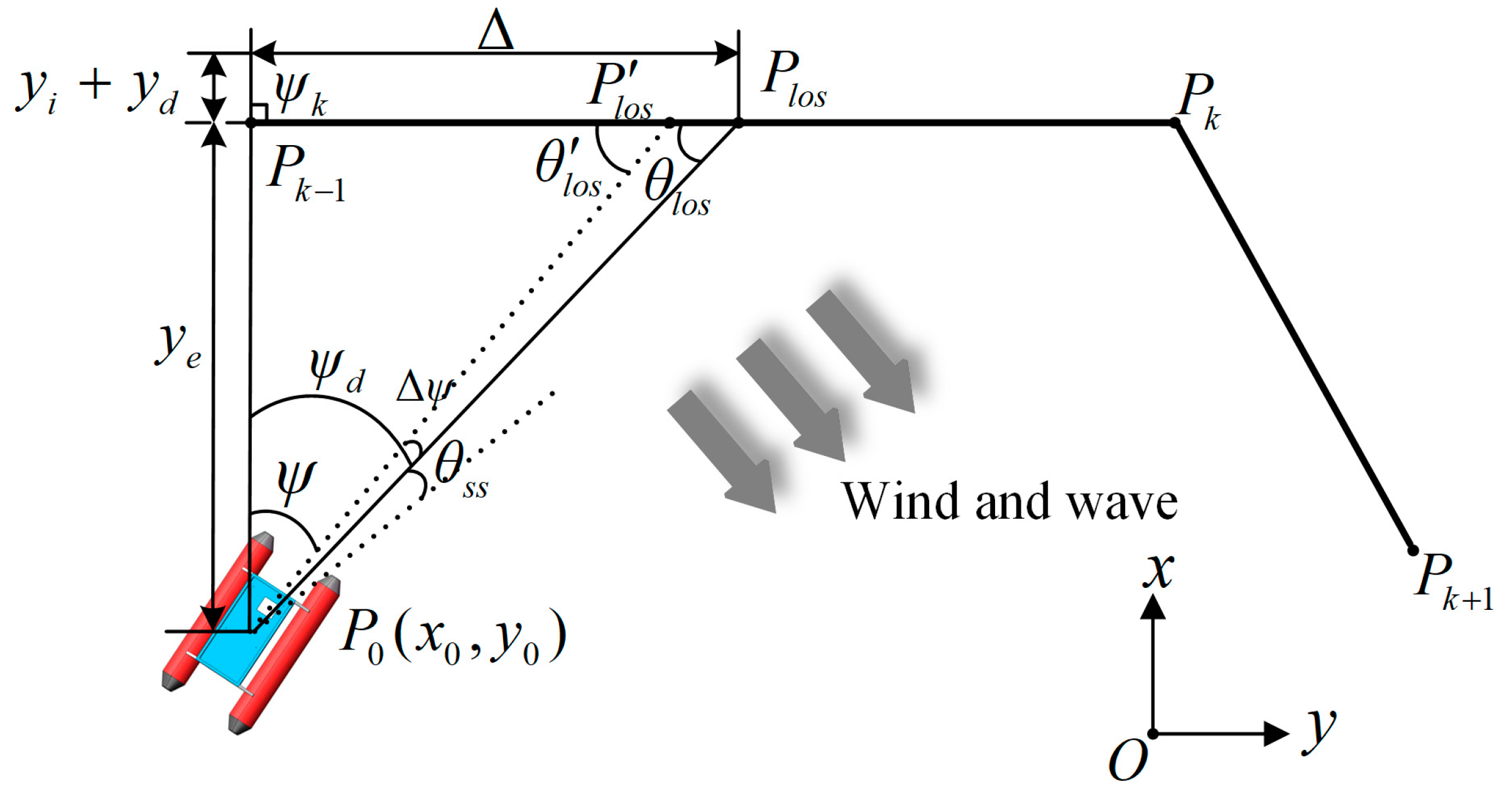 Remotesensing 16 02657 g002
