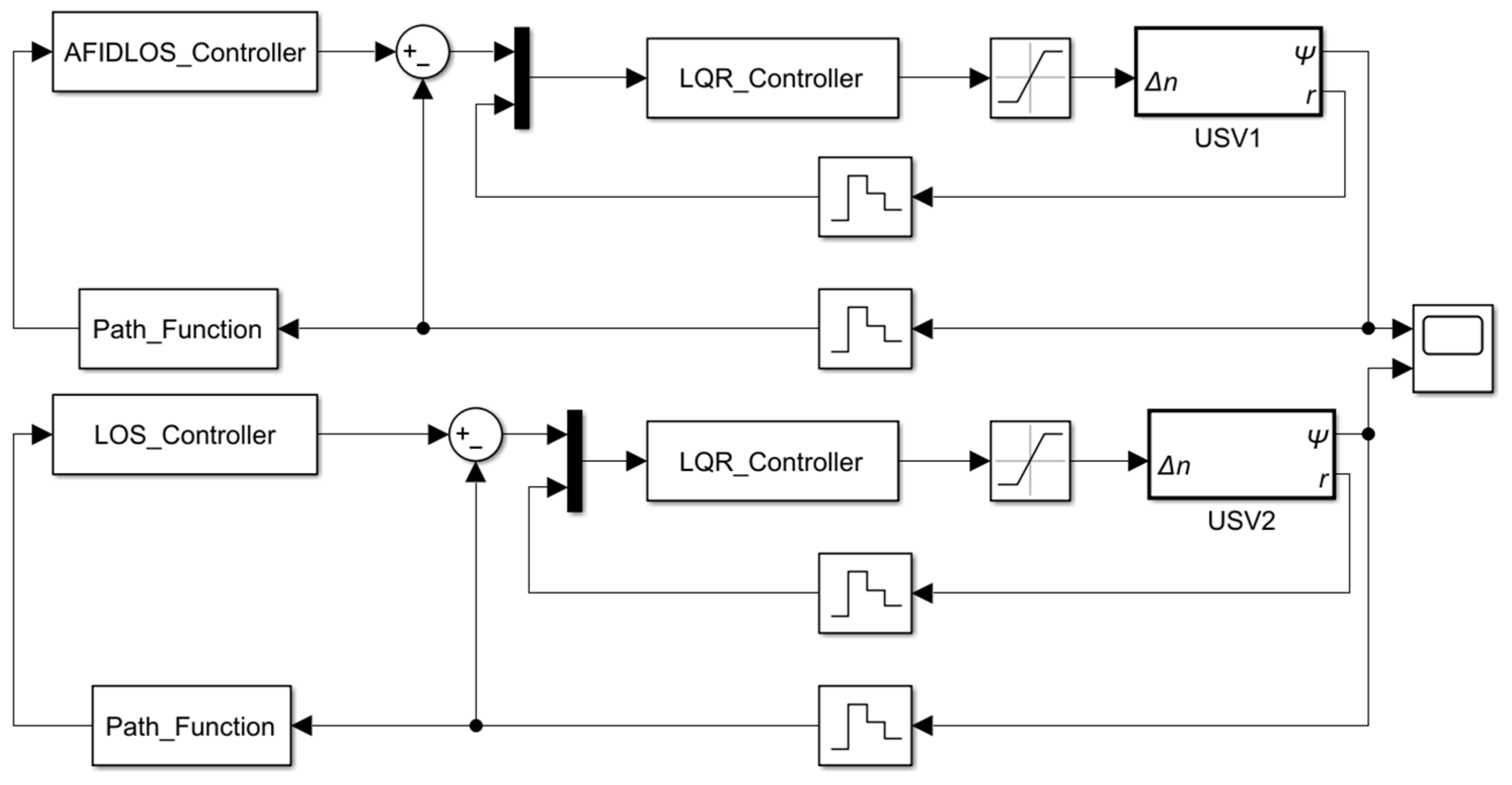 Remotesensing 16 02657 g009