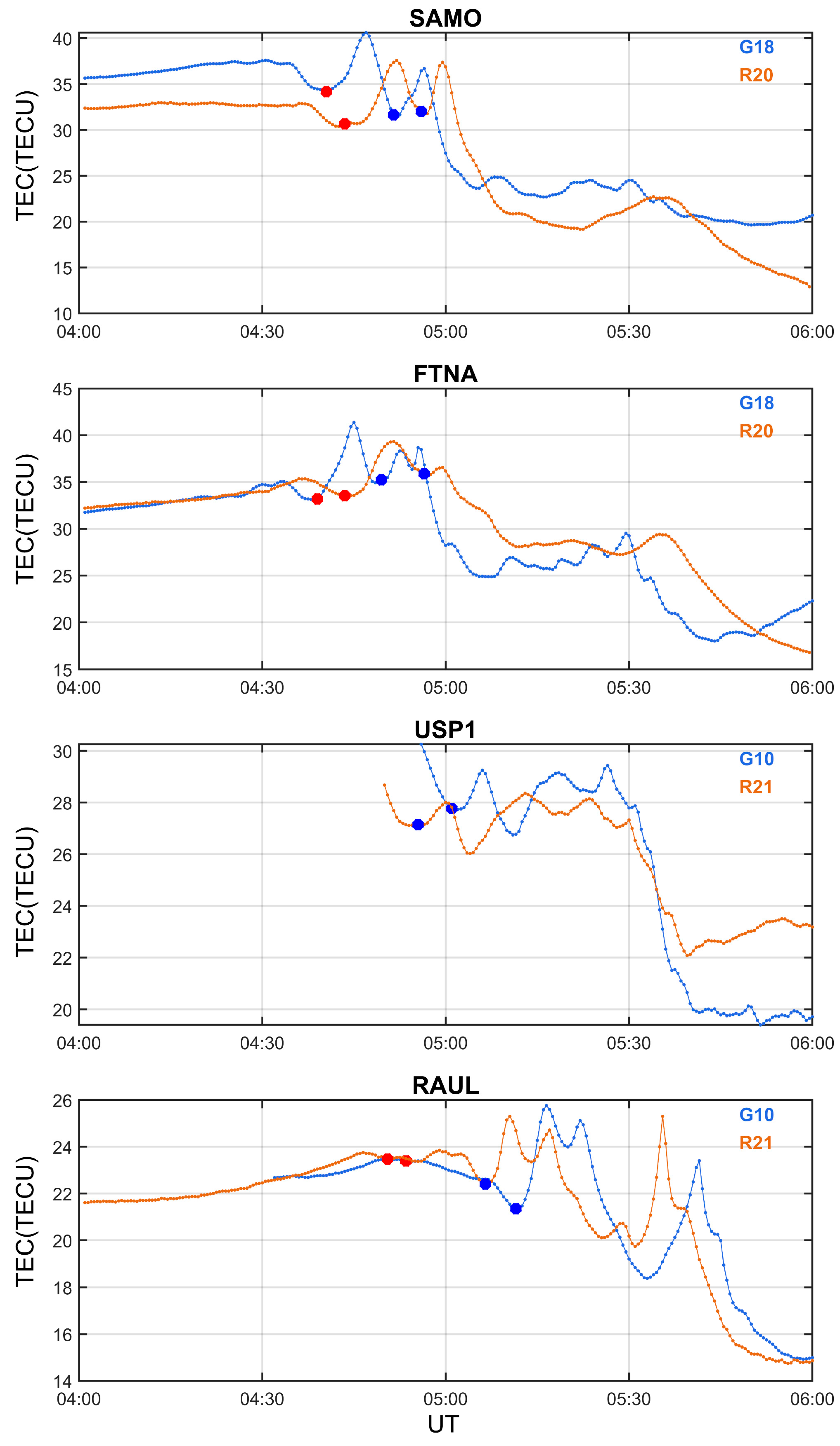 Remotesensing 16 02668 g005