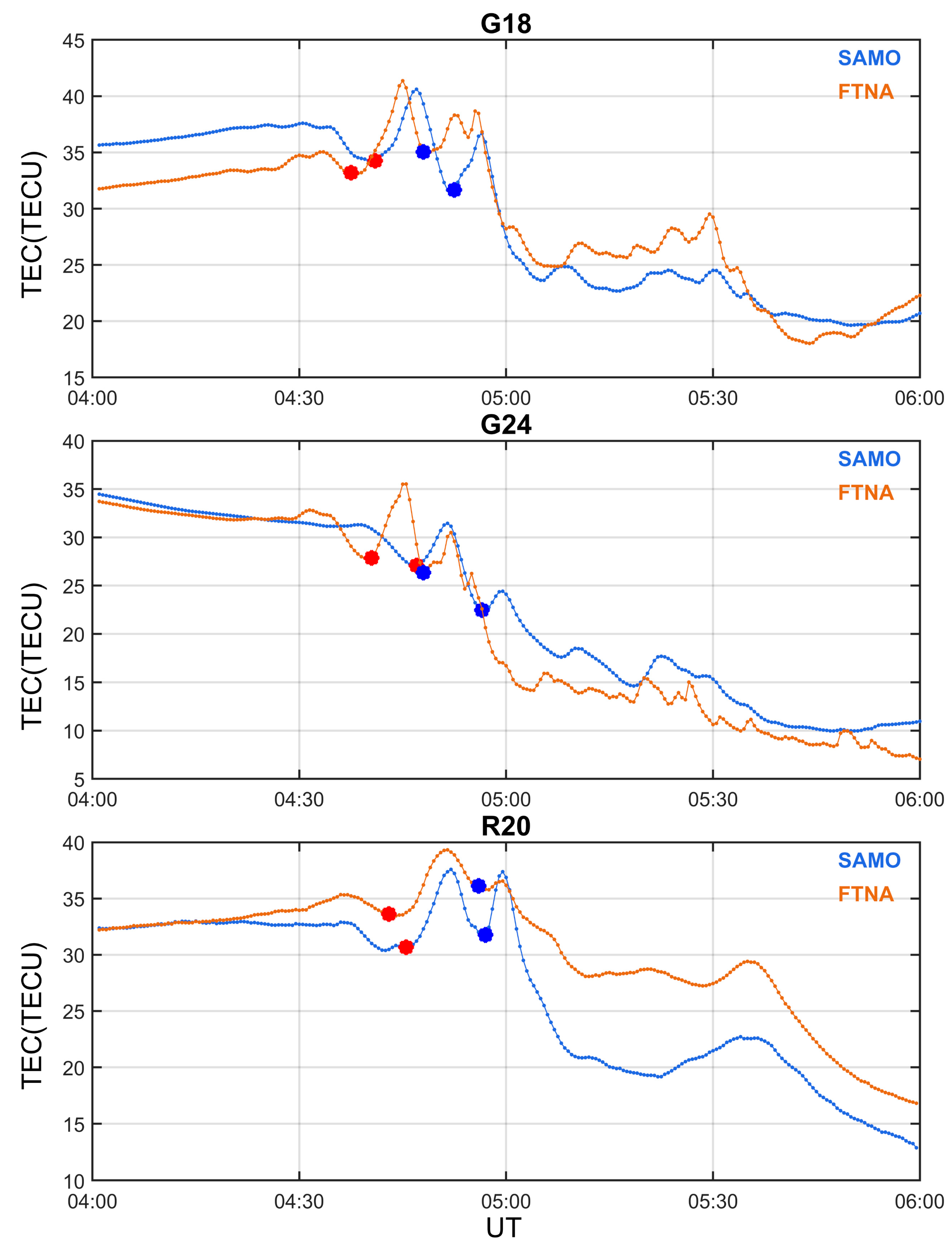 Remotesensing 16 02668 g006