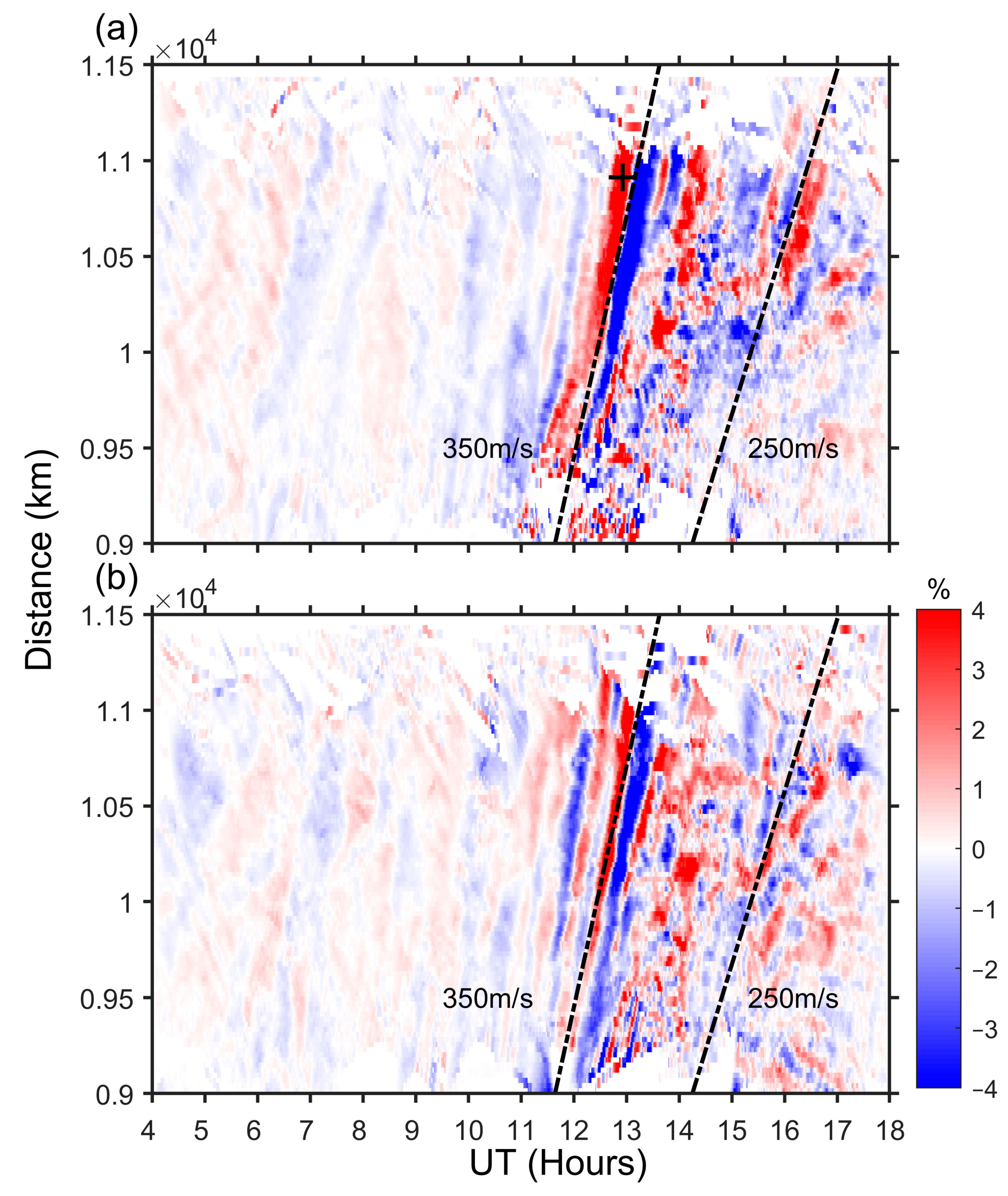 Remotesensing 16 02668 g007