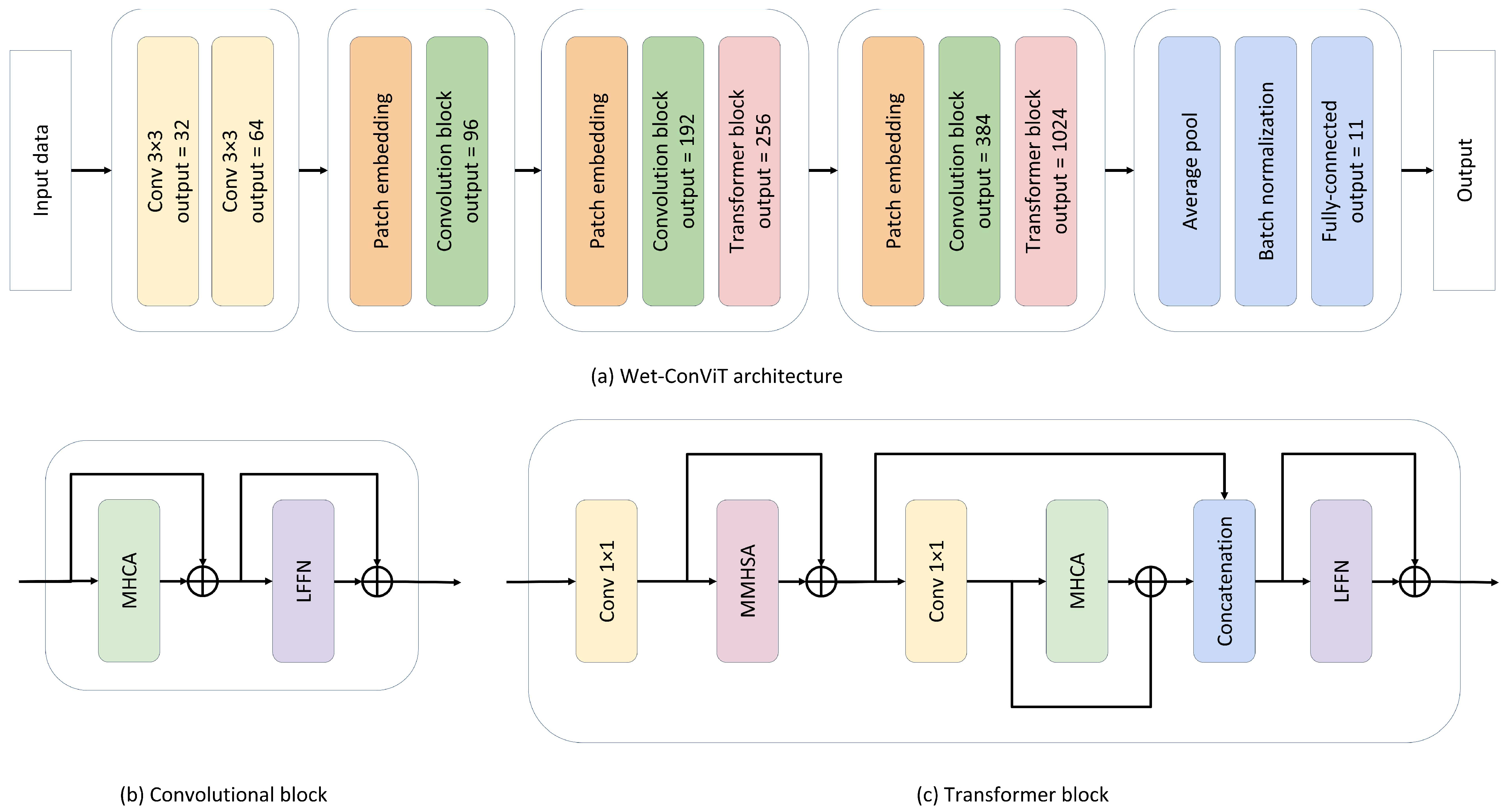 Remotesensing 16 02673 g002