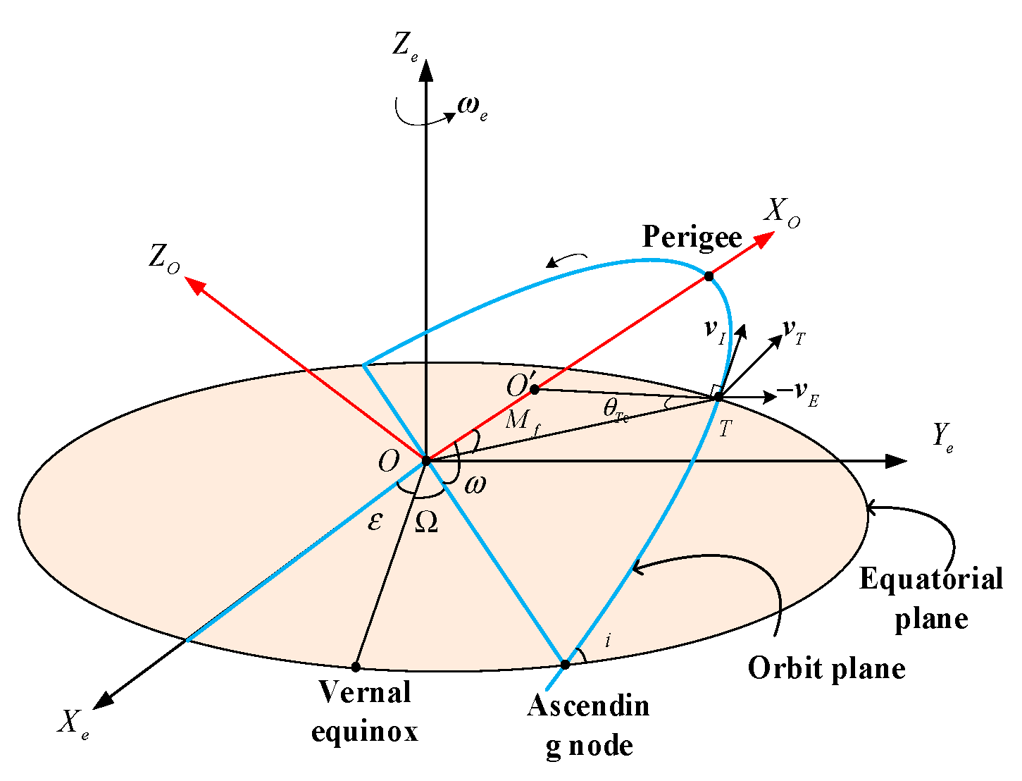 Remotesensing 16 02674 g004