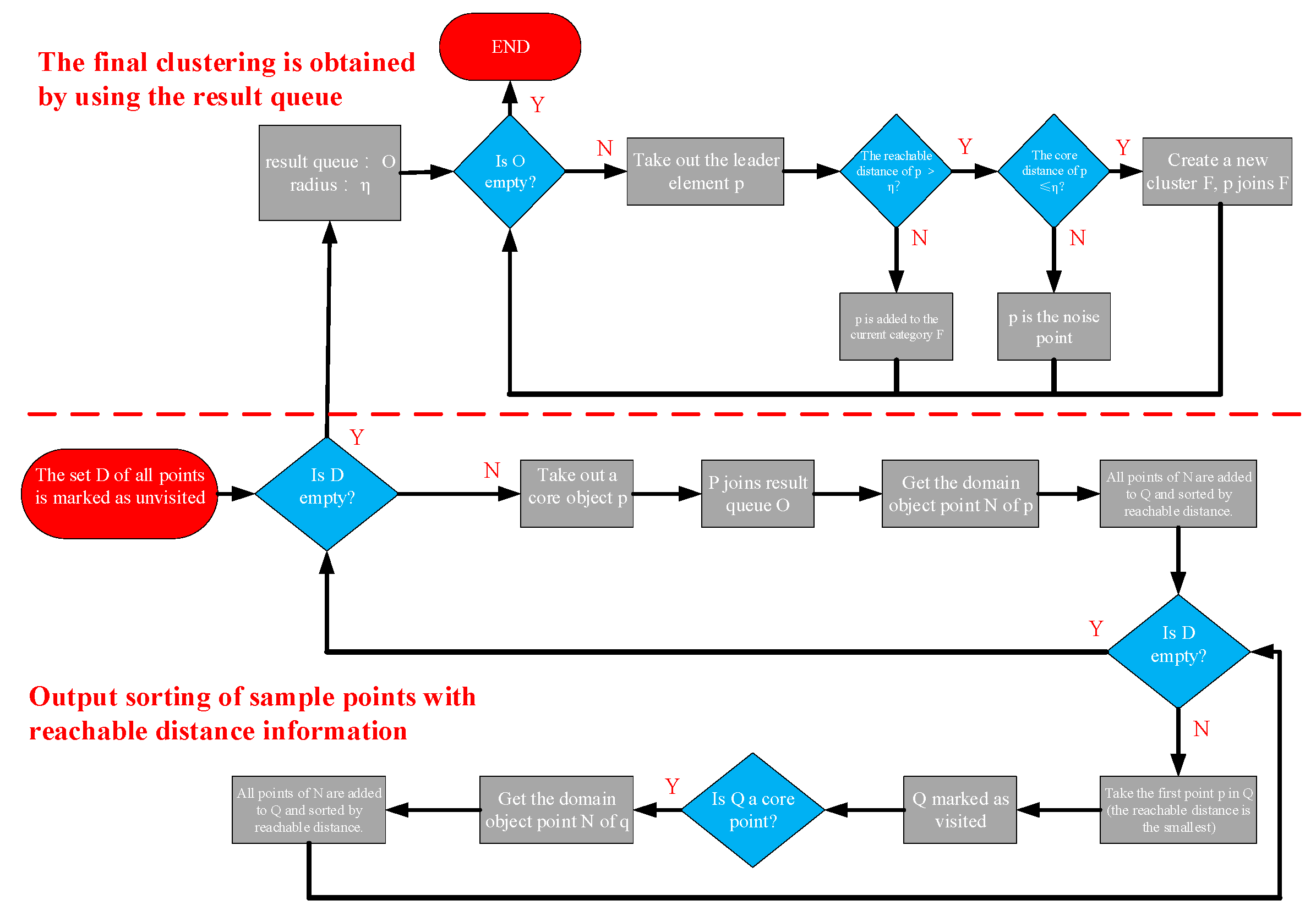 Remotesensing 16 02674 g014