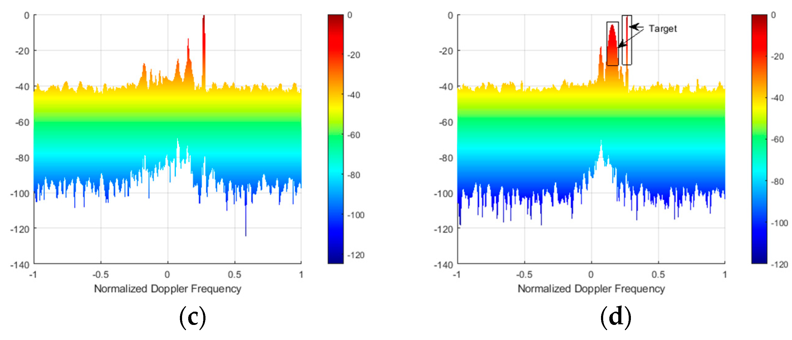 Remotesensing 16 02674 g021b