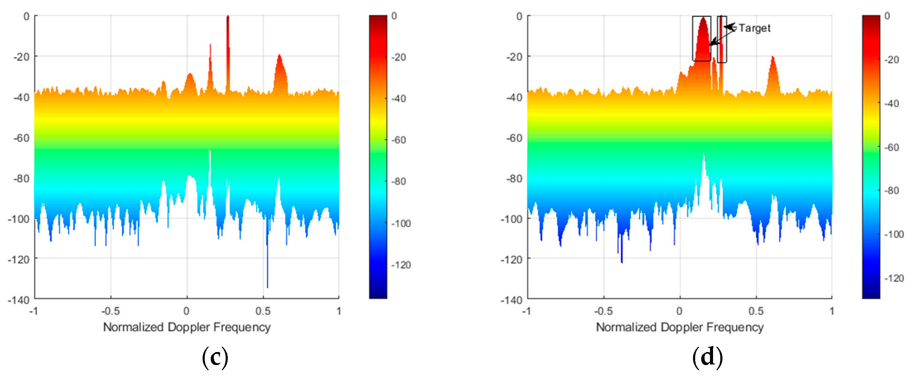 Remotesensing 16 02674 g023b