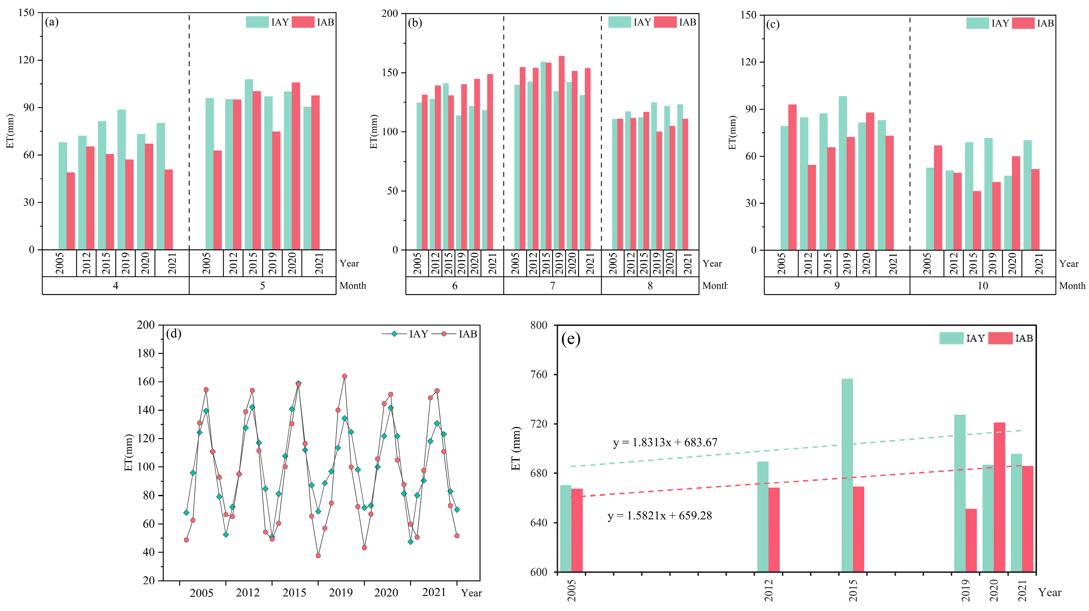 Remotesensing 16 02676 g004