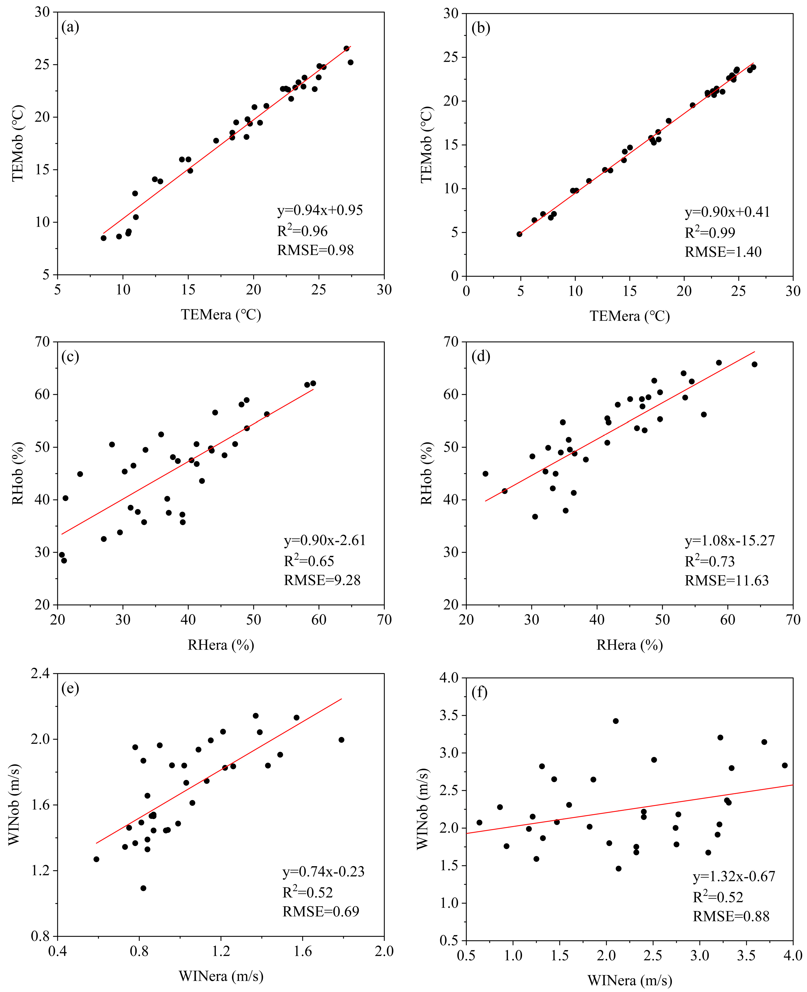 Remotesensing 16 02676 g008