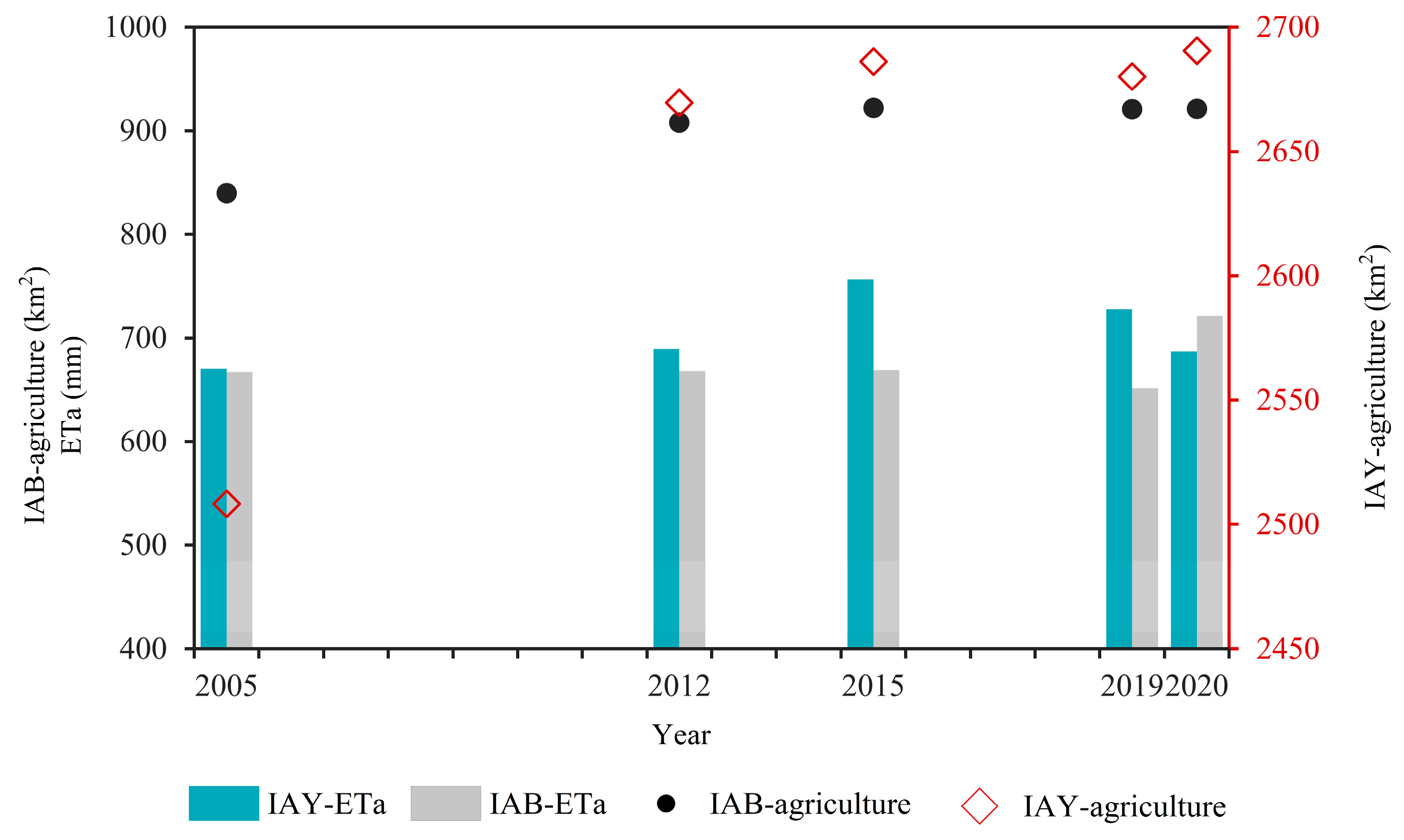 Remotesensing 16 02676 g011
