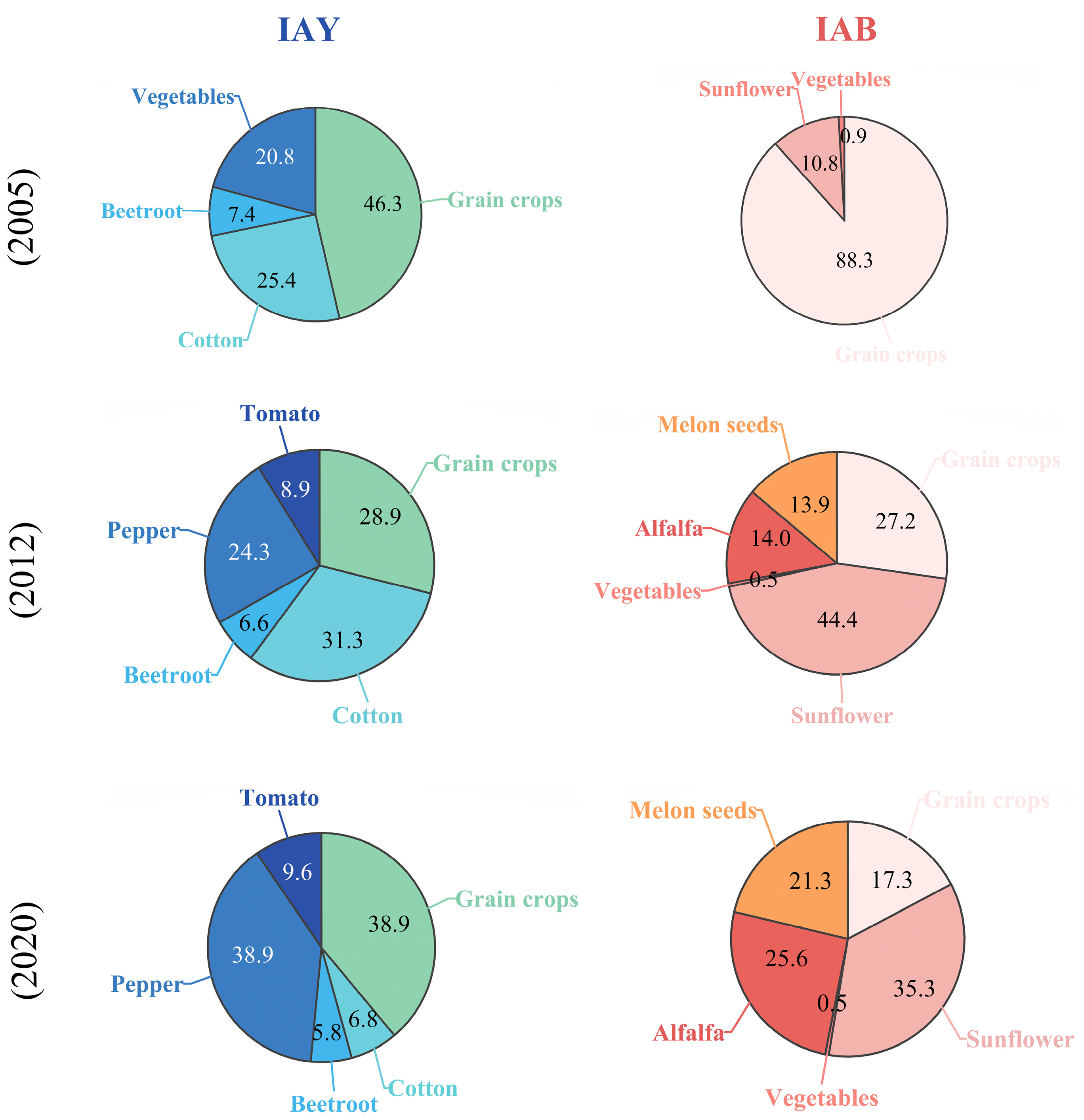 Remotesensing 16 02676 g012