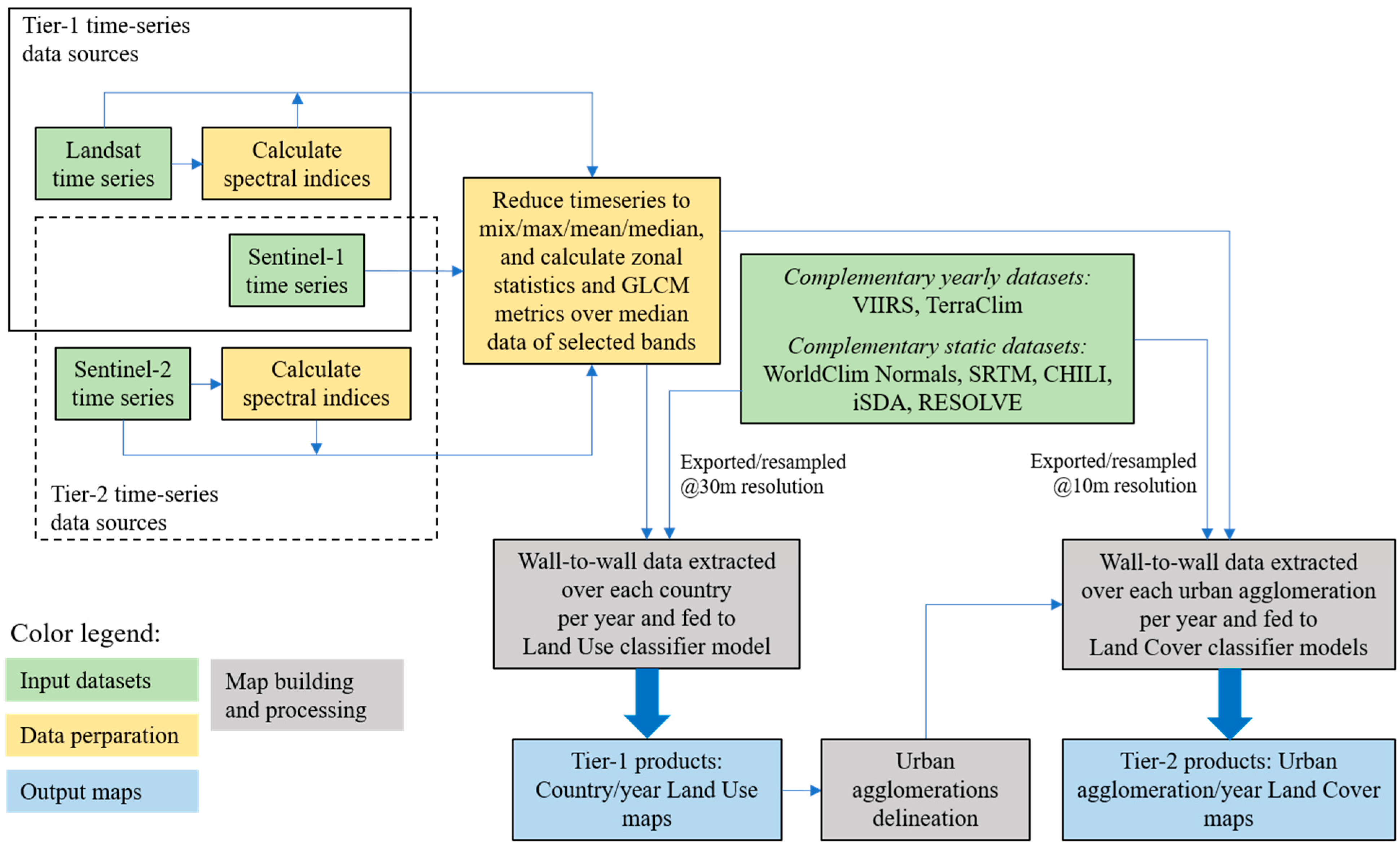 Remotesensing 16 02677 g002
