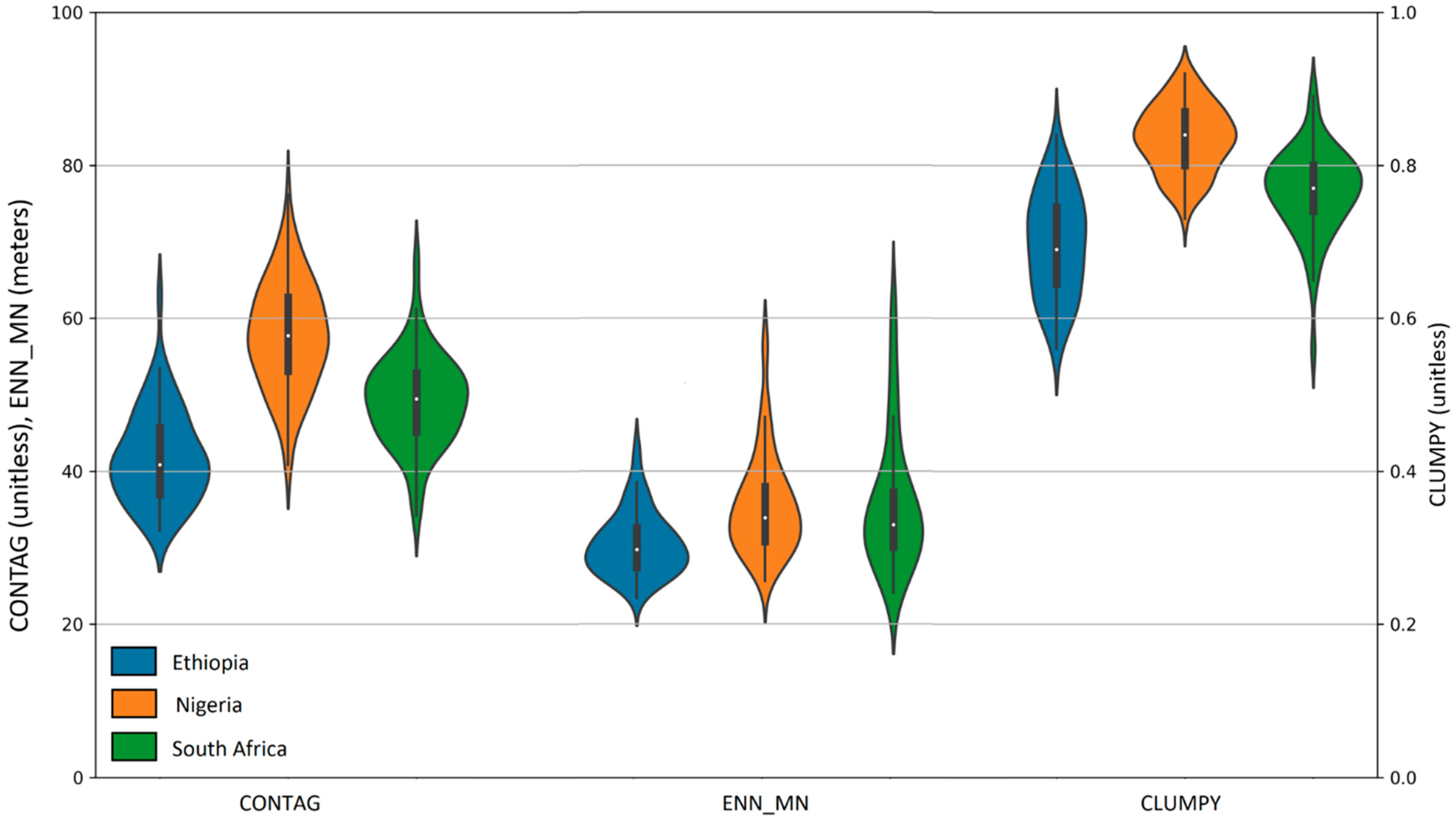 Remotesensing 16 02677 g007